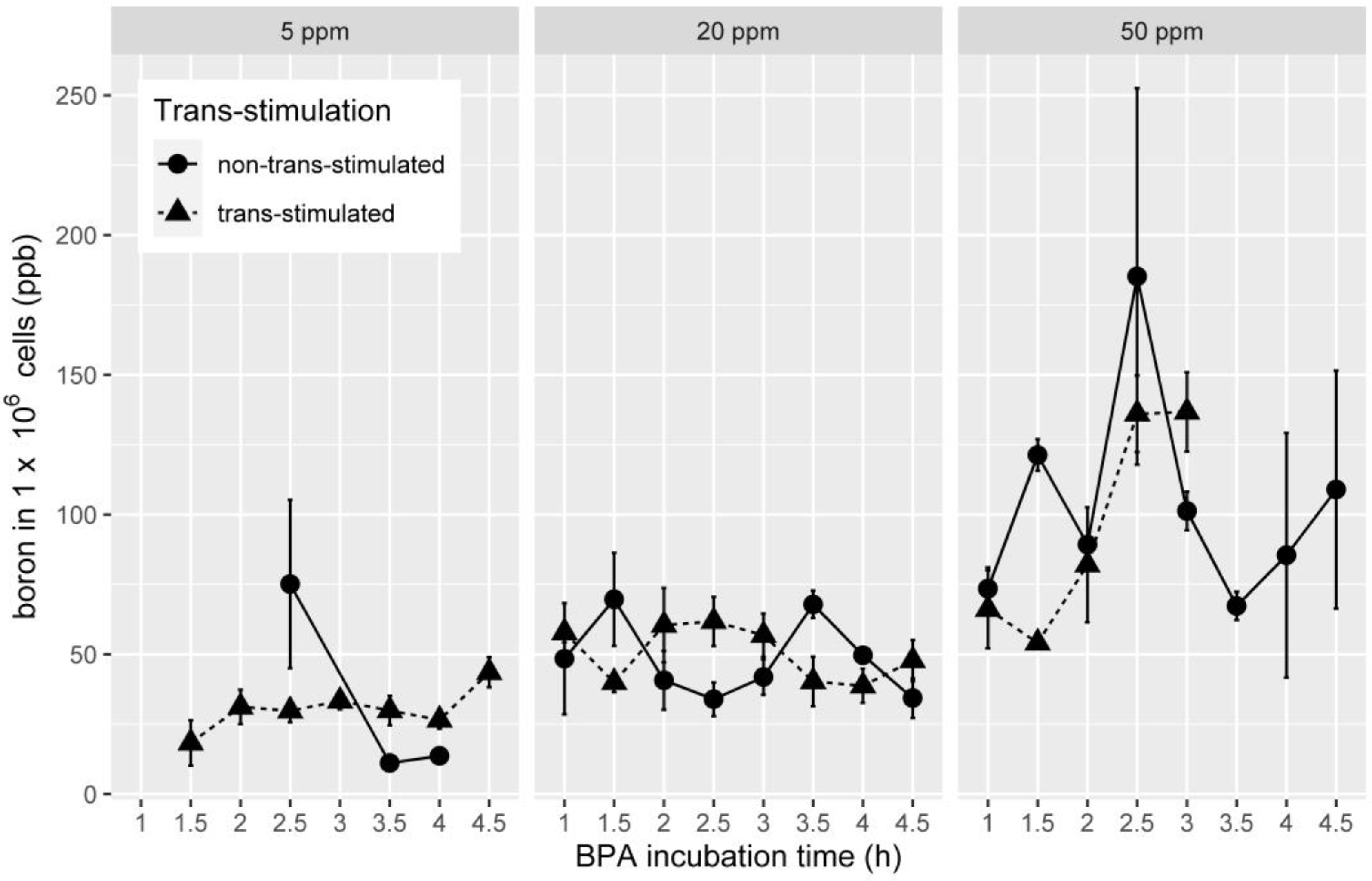 Applsci 11 07286 g003 Applsci 11 07286 g003