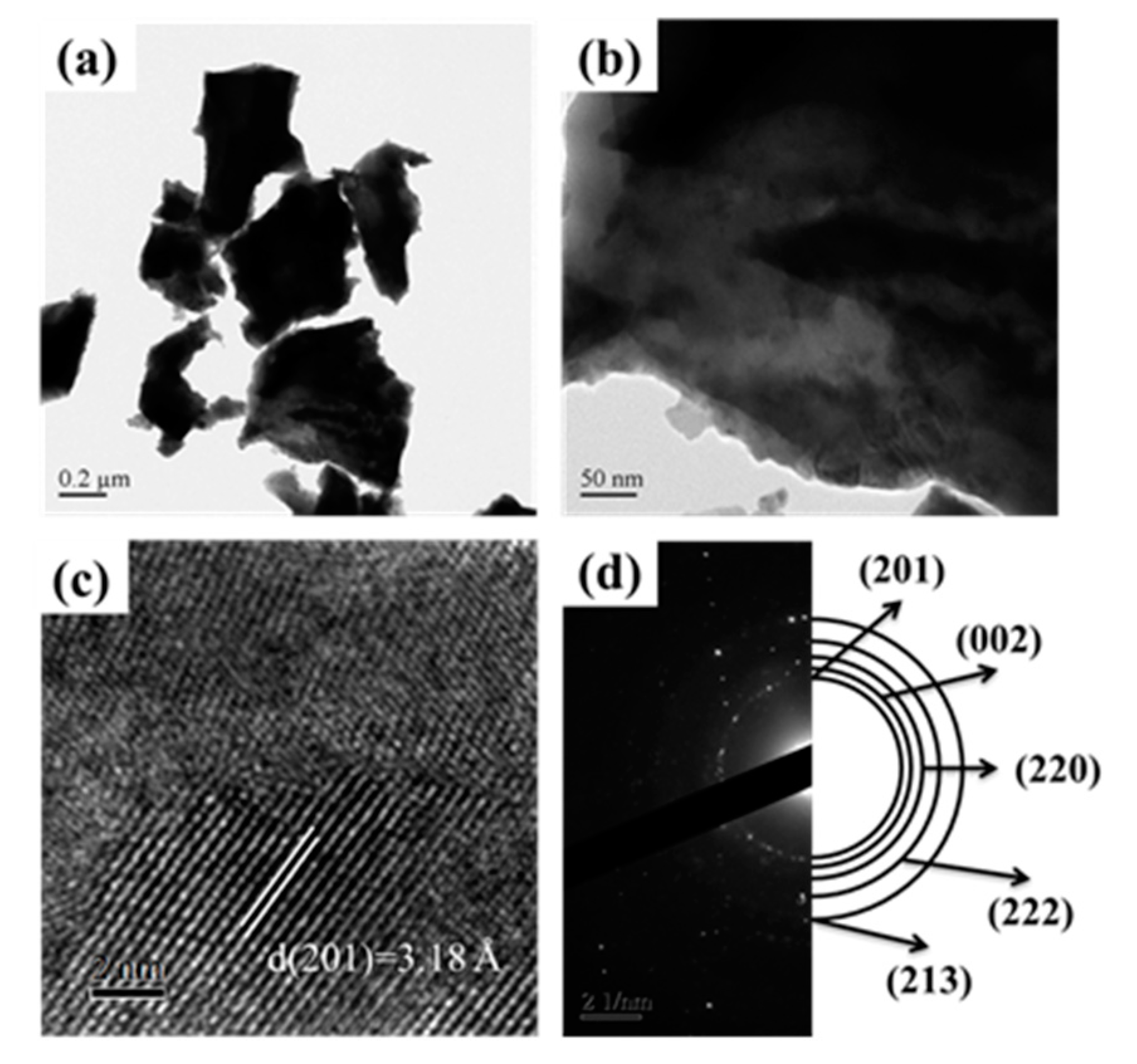 Applsci 11 07292 g004