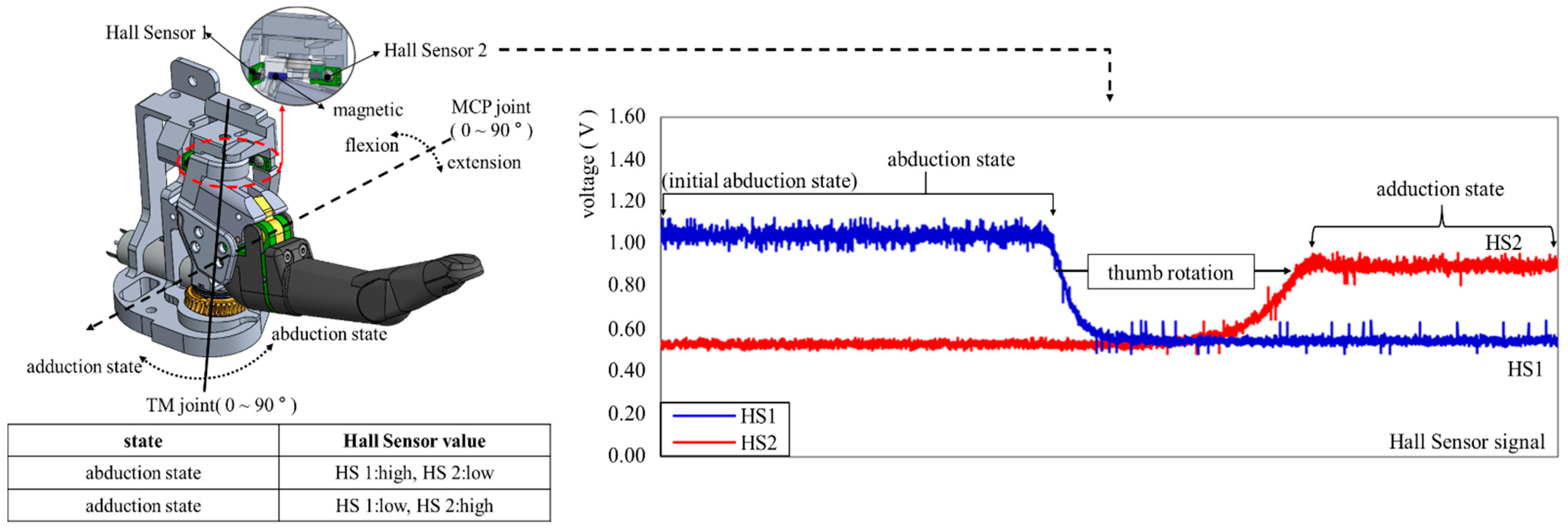 Applsci 11 07295 g005