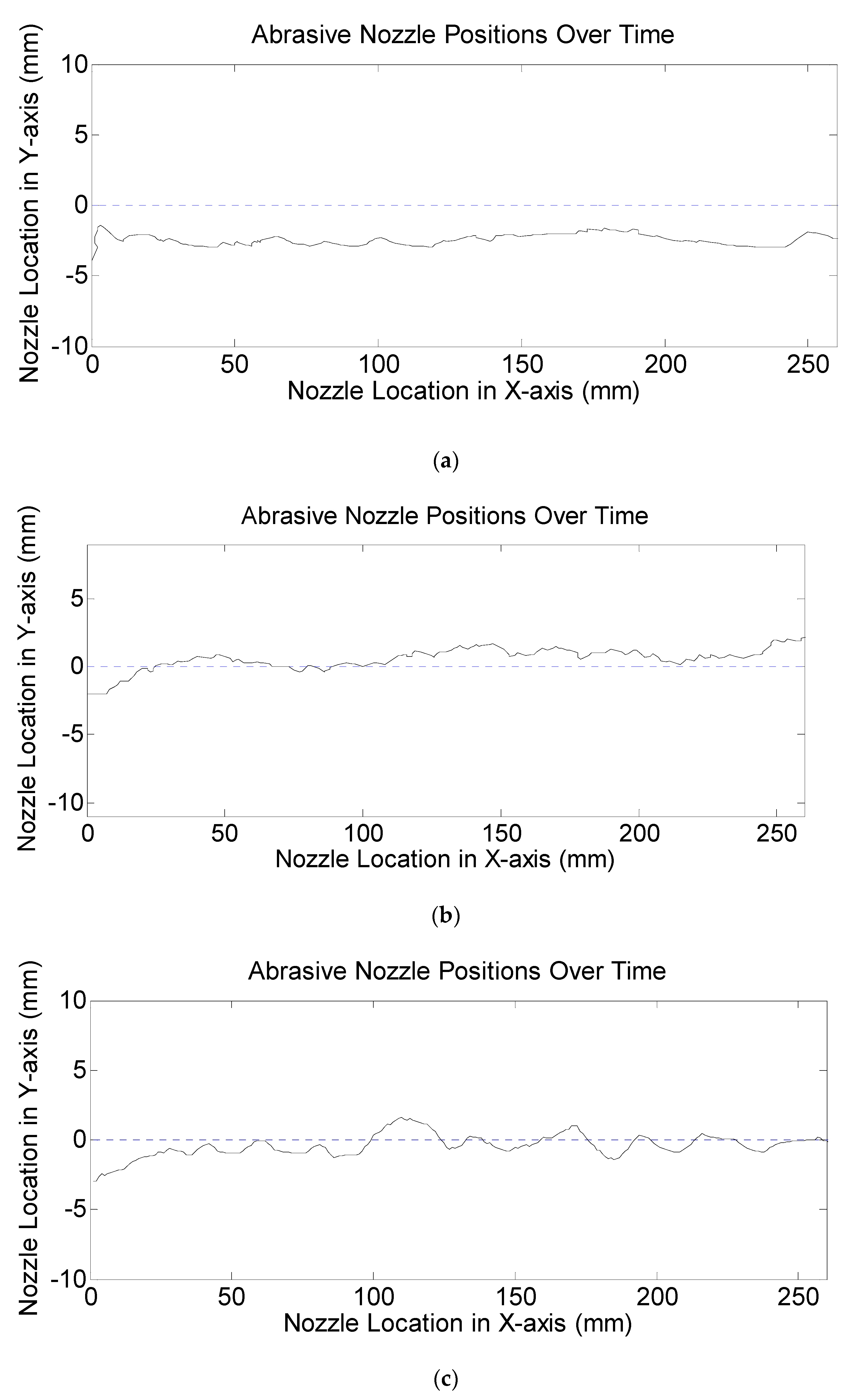 Applsci 11 07298 g003