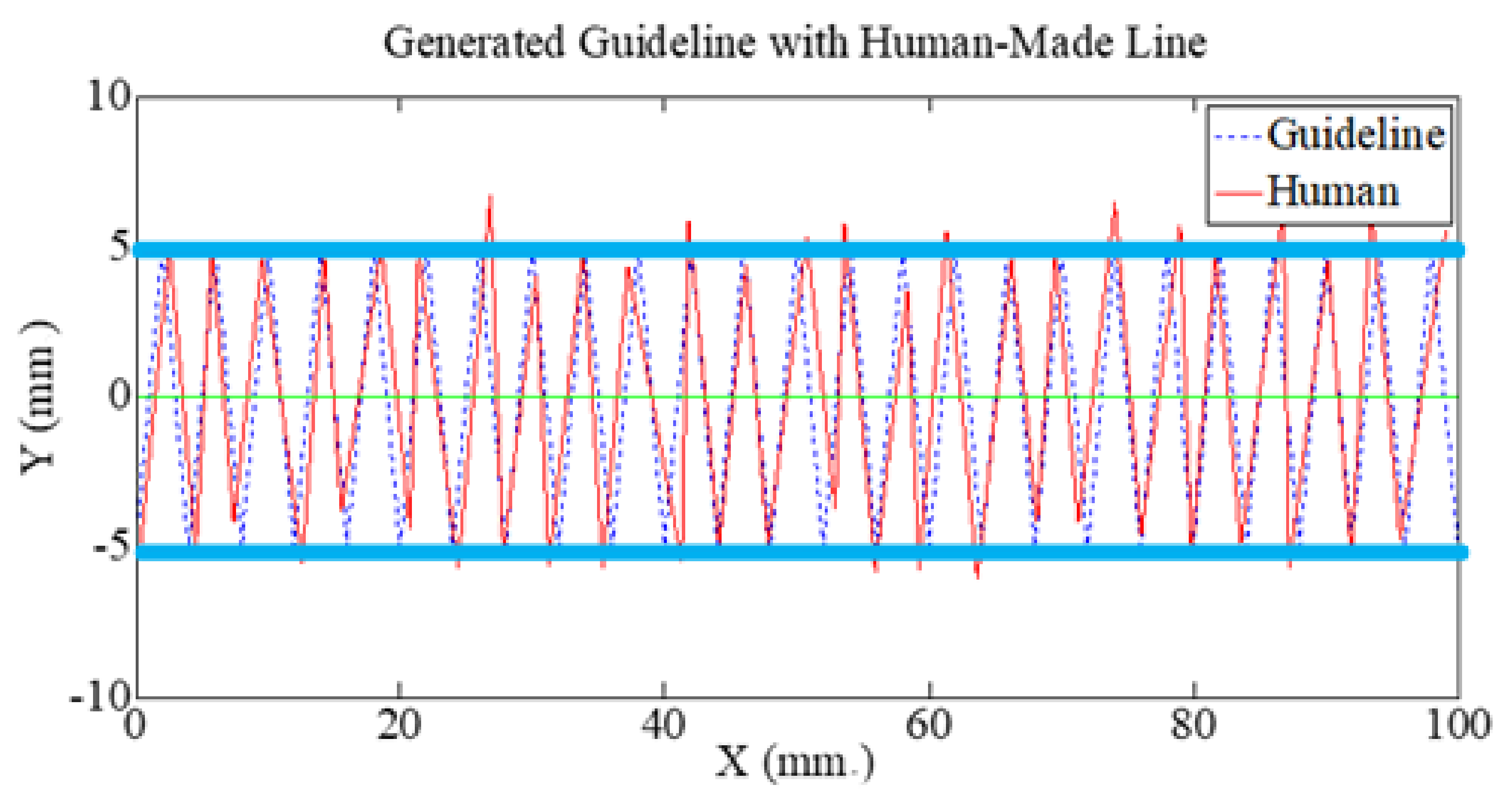 Applsci 11 07298 g004