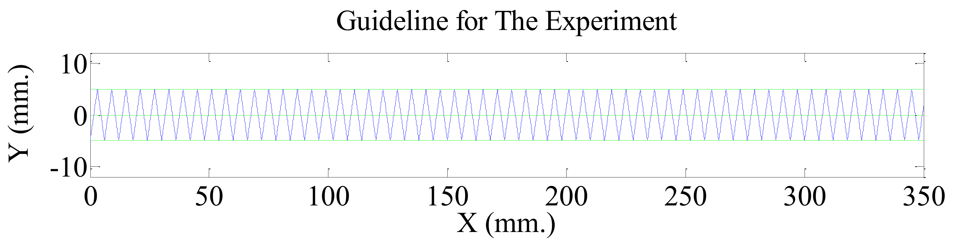 Applsci 11 07298 g007