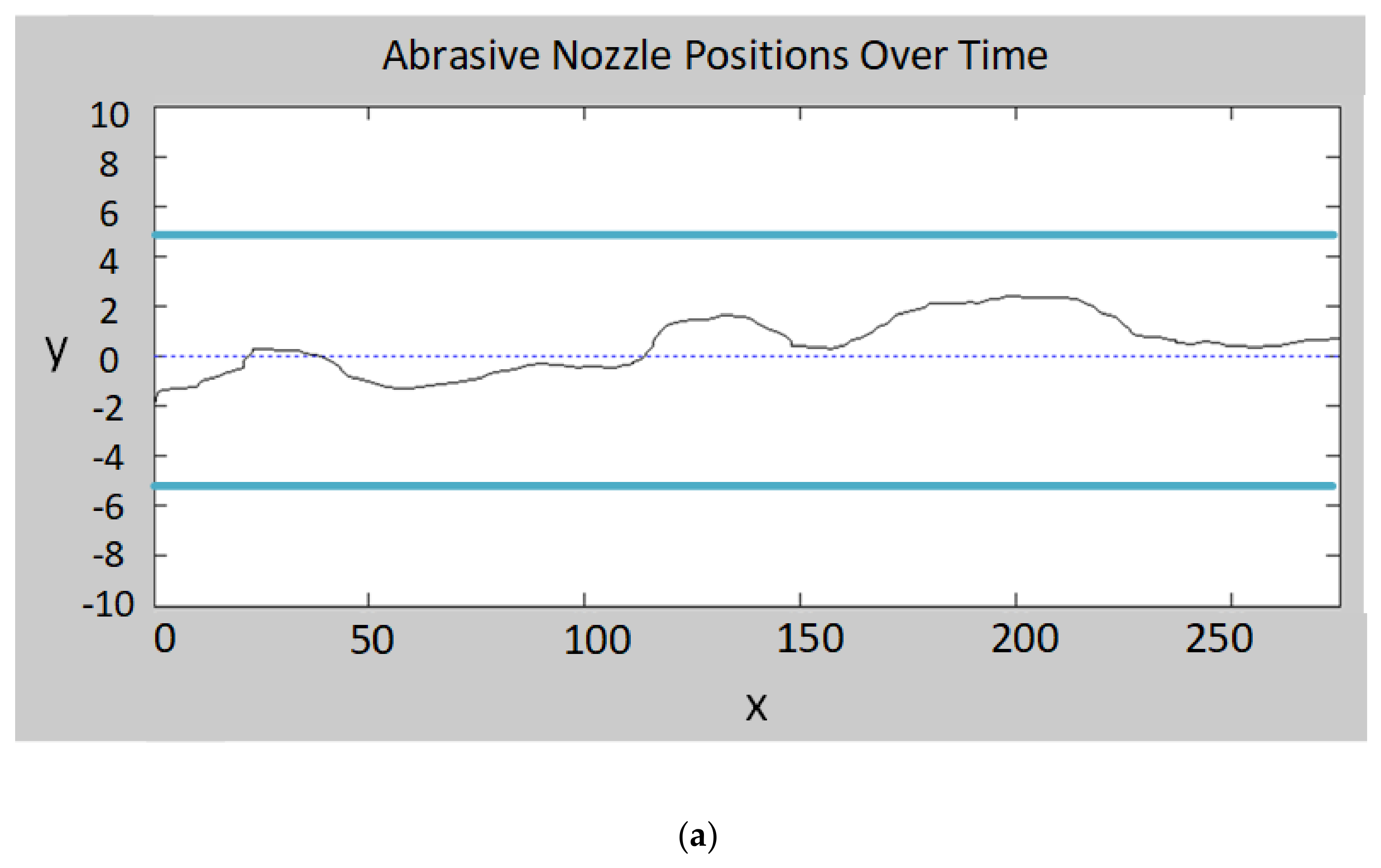 Applsci 11 07298 g008a