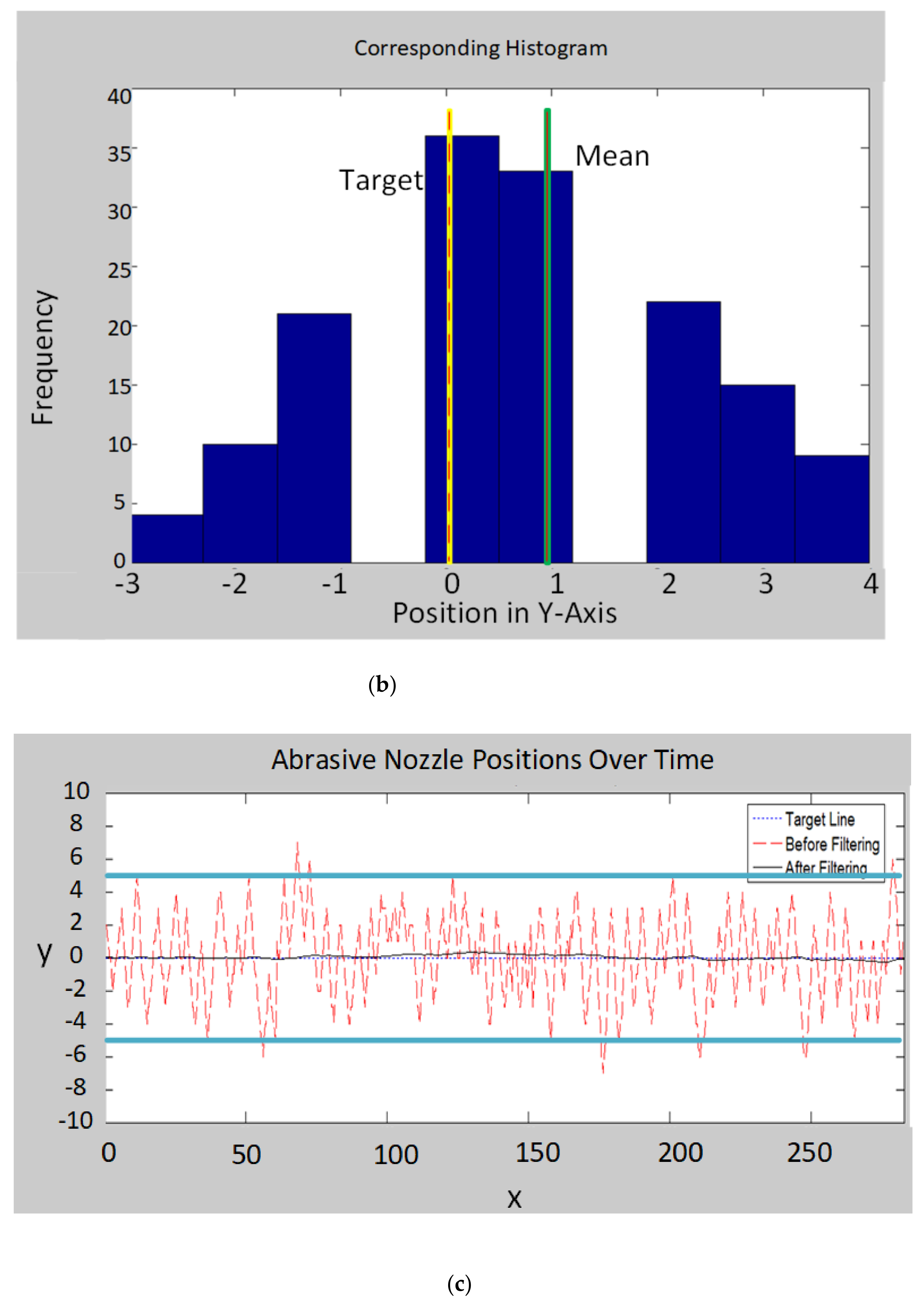 Applsci 11 07298 g008b