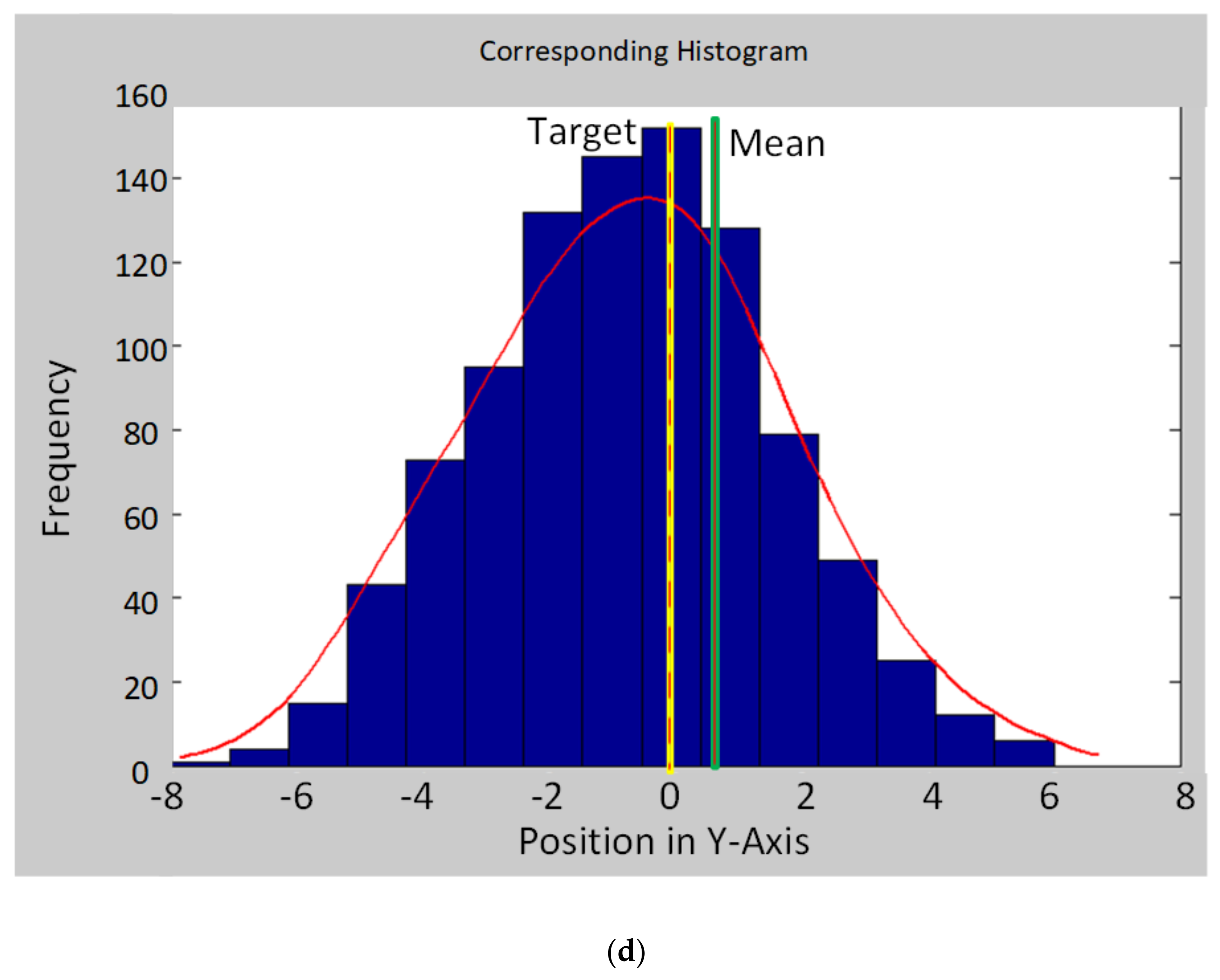 Applsci 11 07298 g008c