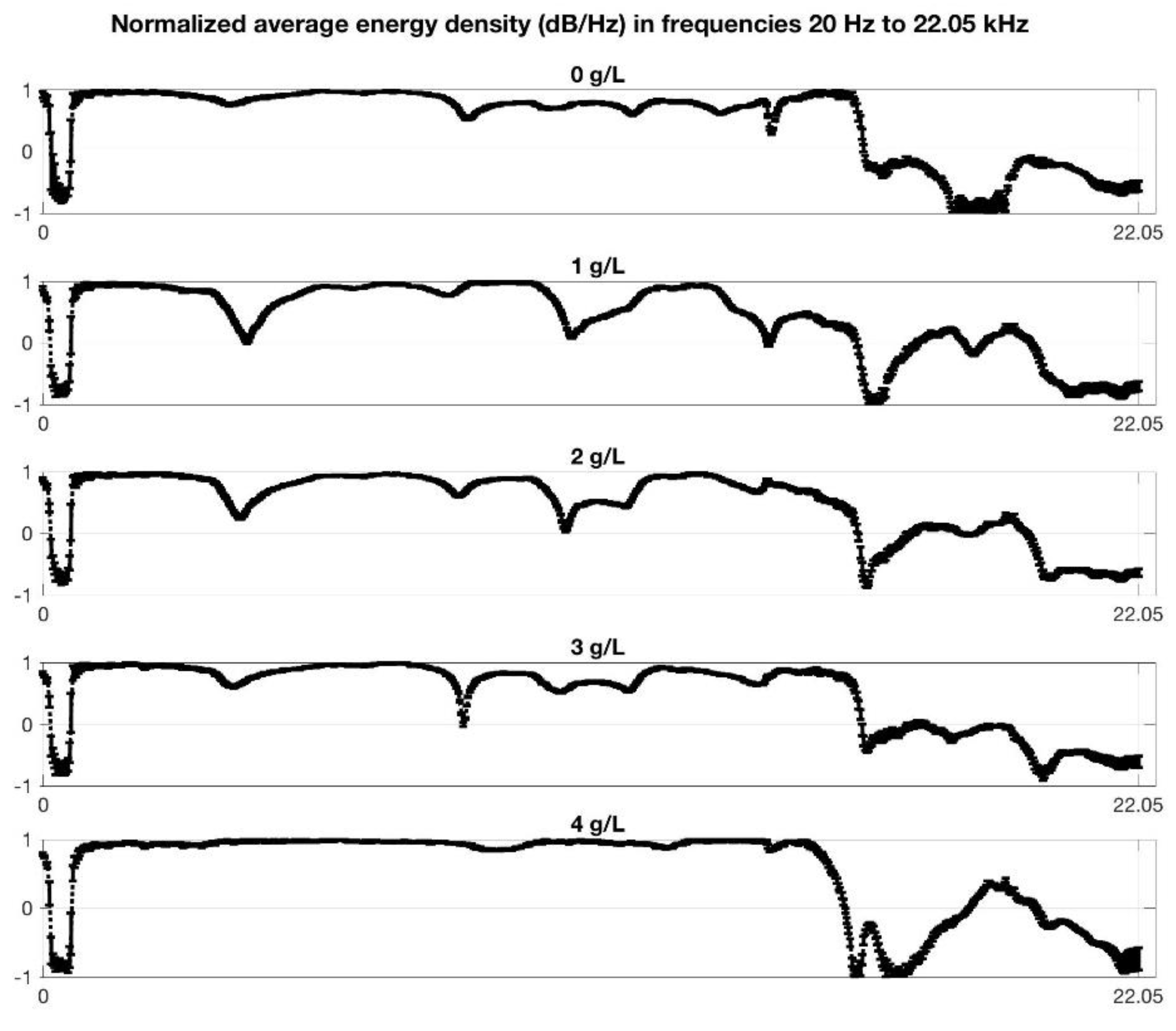 Applsci 11 07301 g004a
