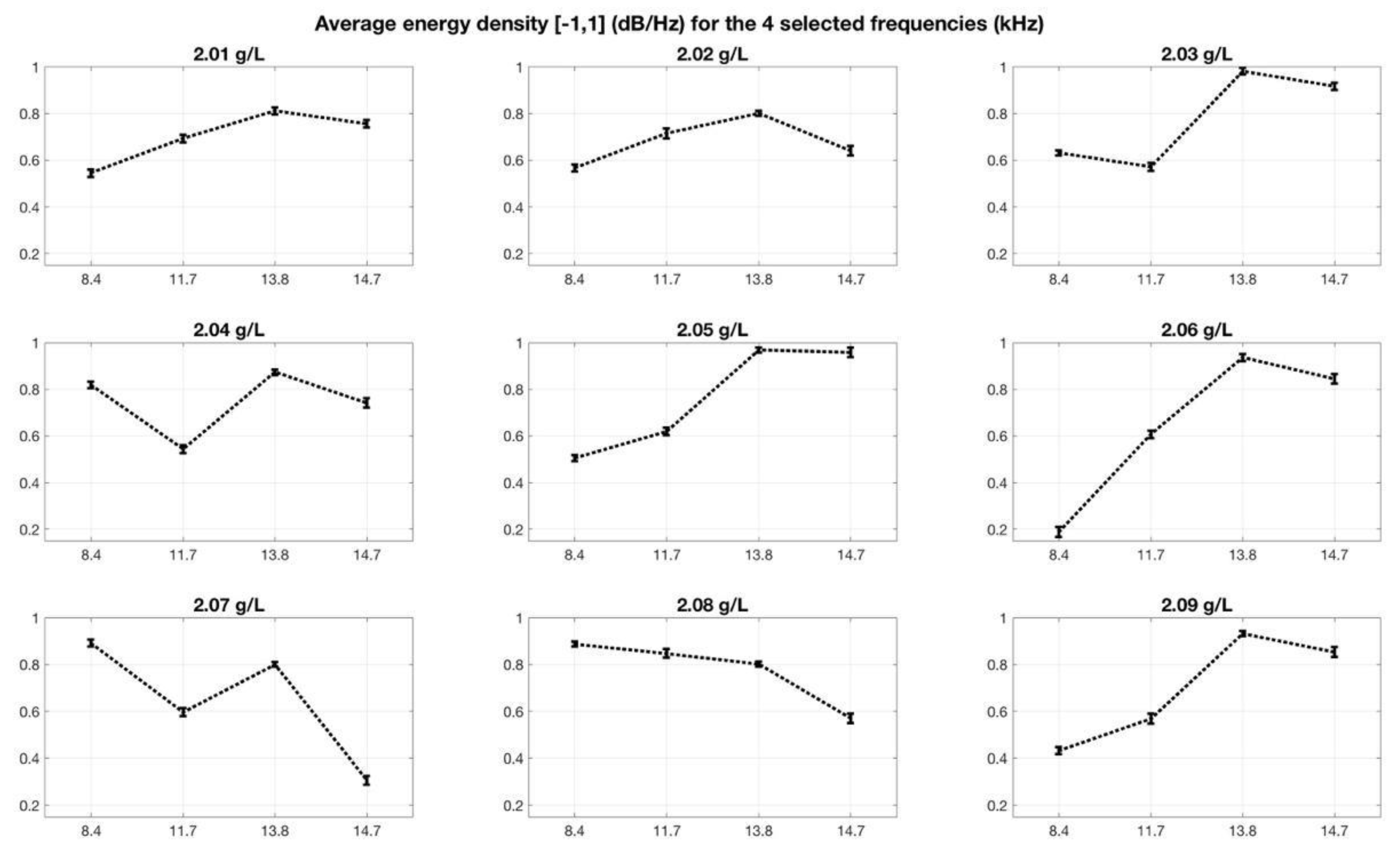 Applsci 11 07301 g009