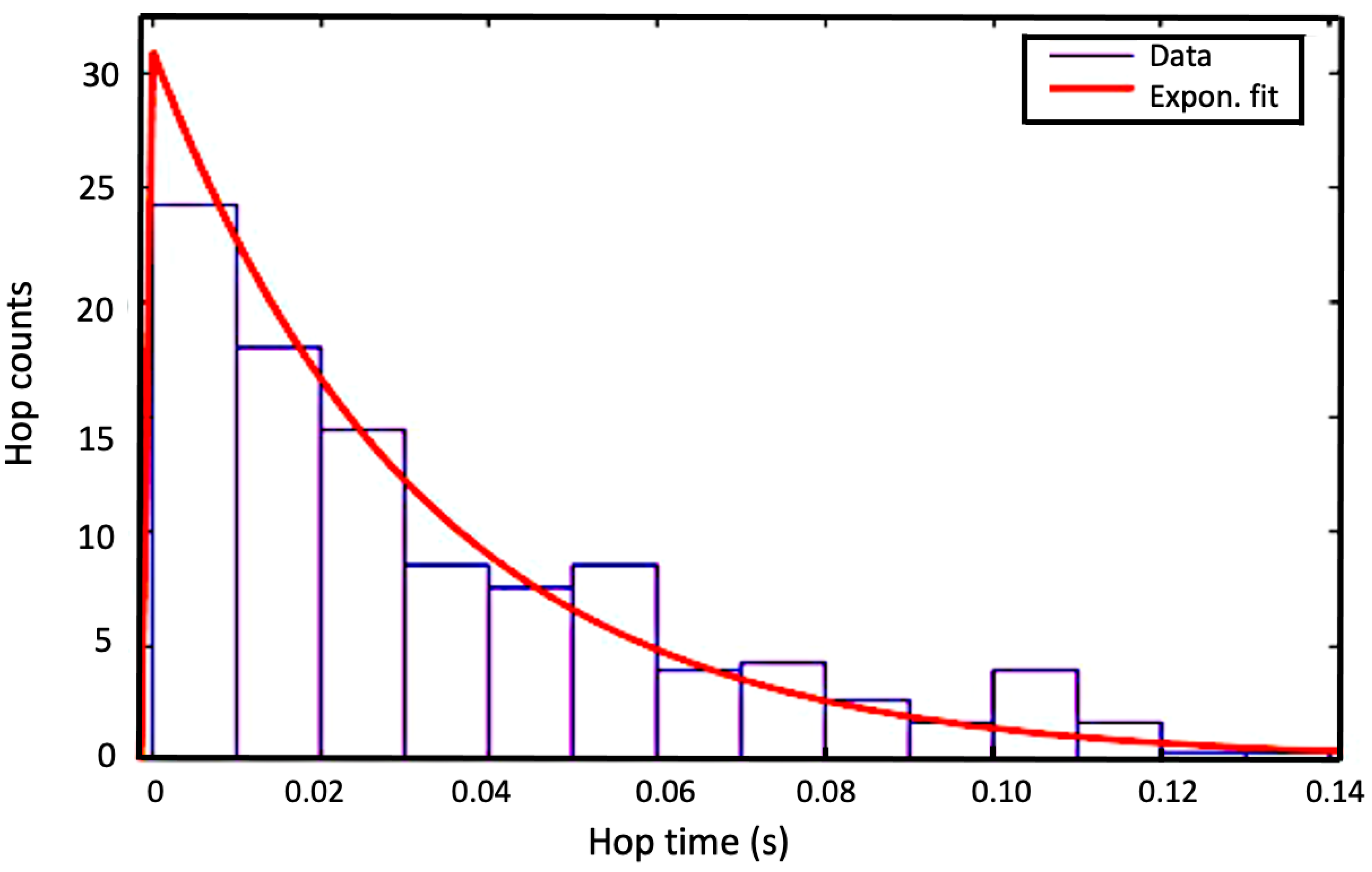 Applsci 11 07306 g009