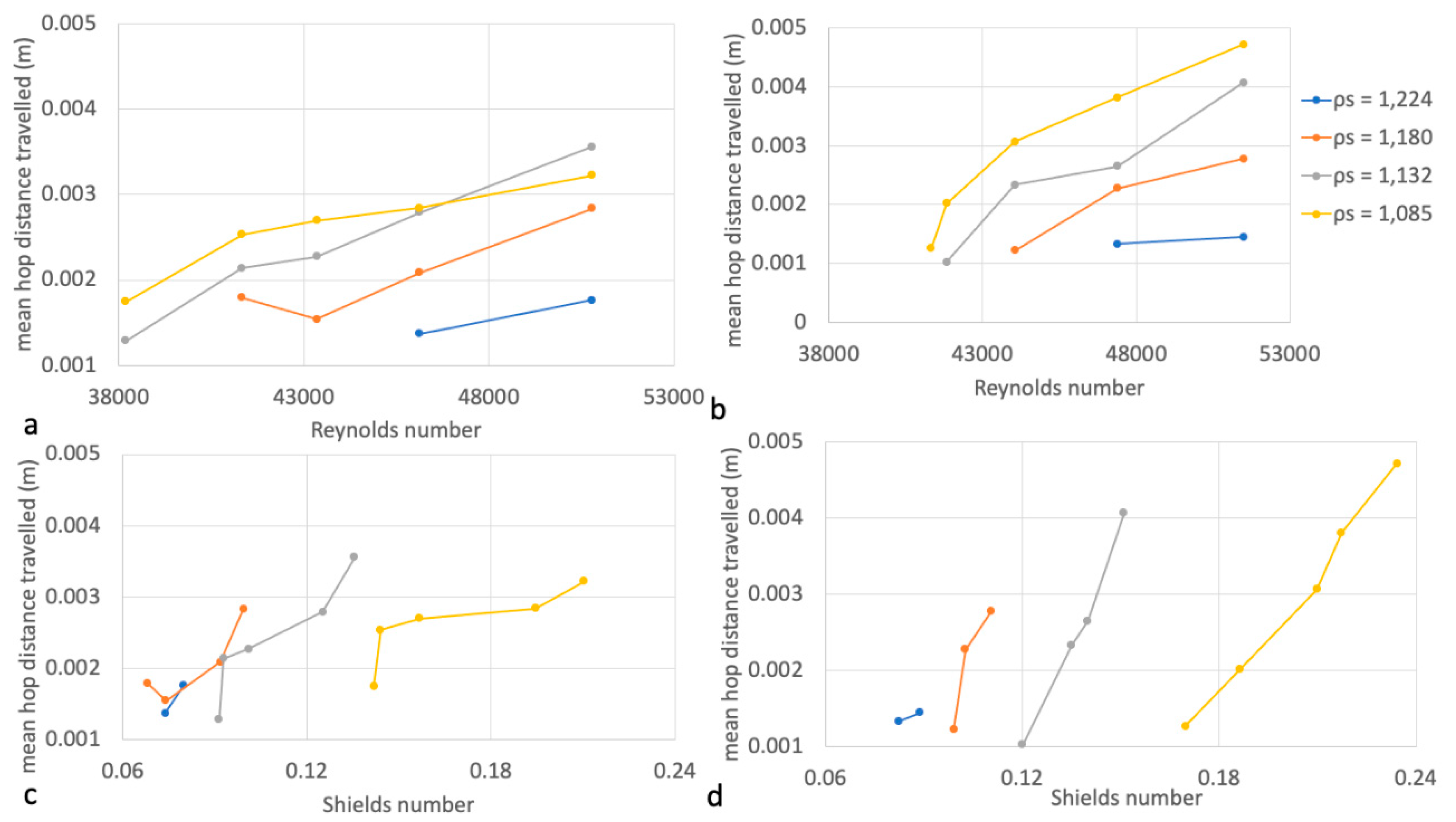 Applsci 11 07306 g012
