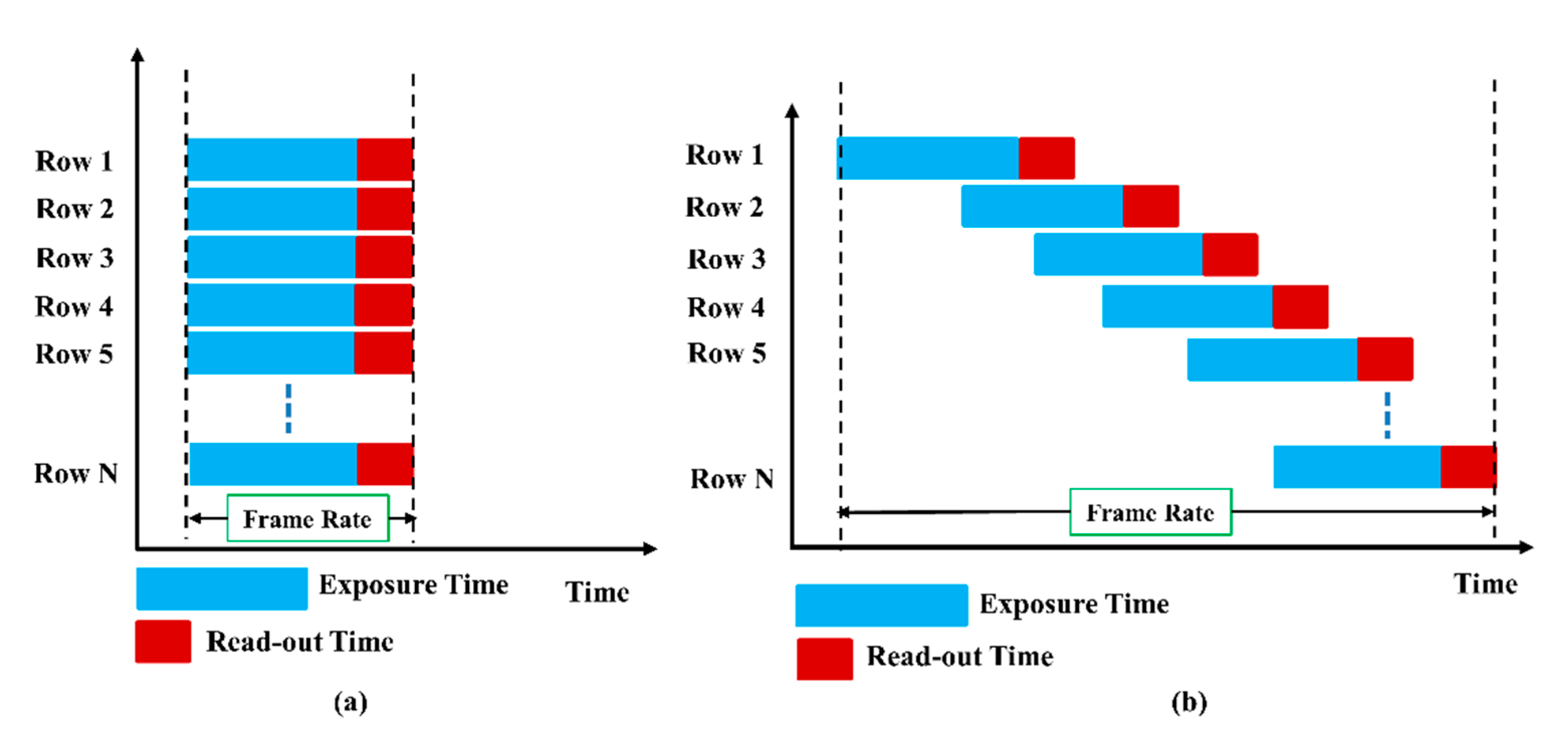 Applsci 11 07308 g004