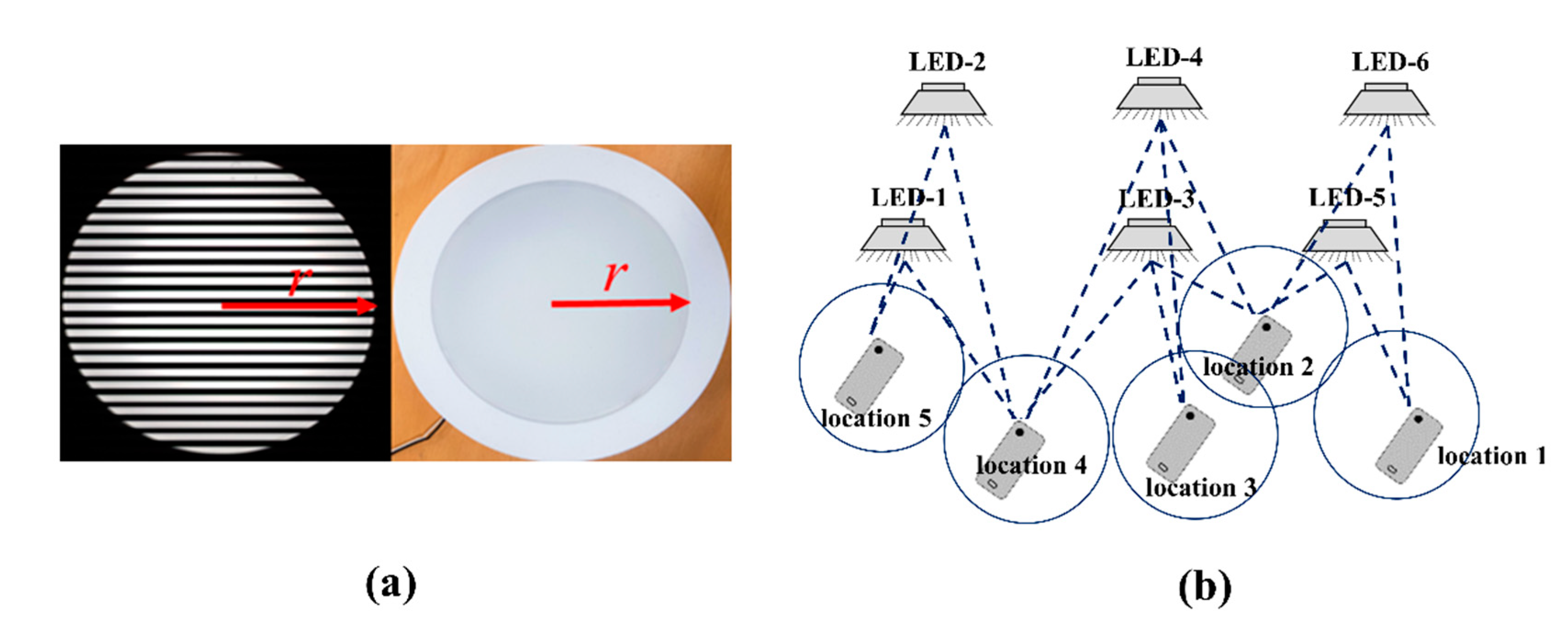 Applsci 11 07308 g008