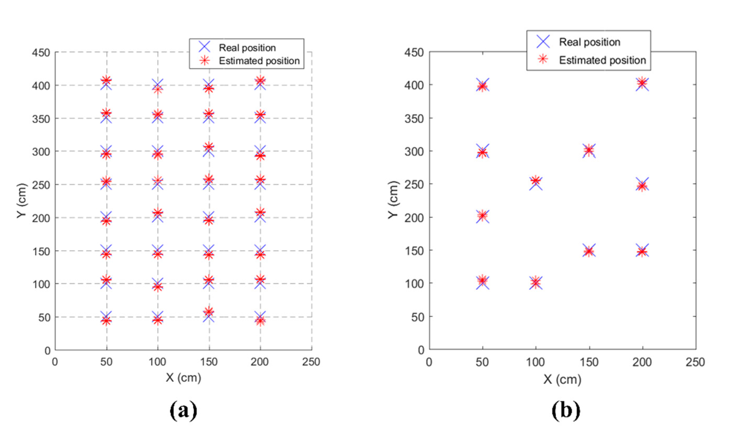 Applsci 11 07308 g013