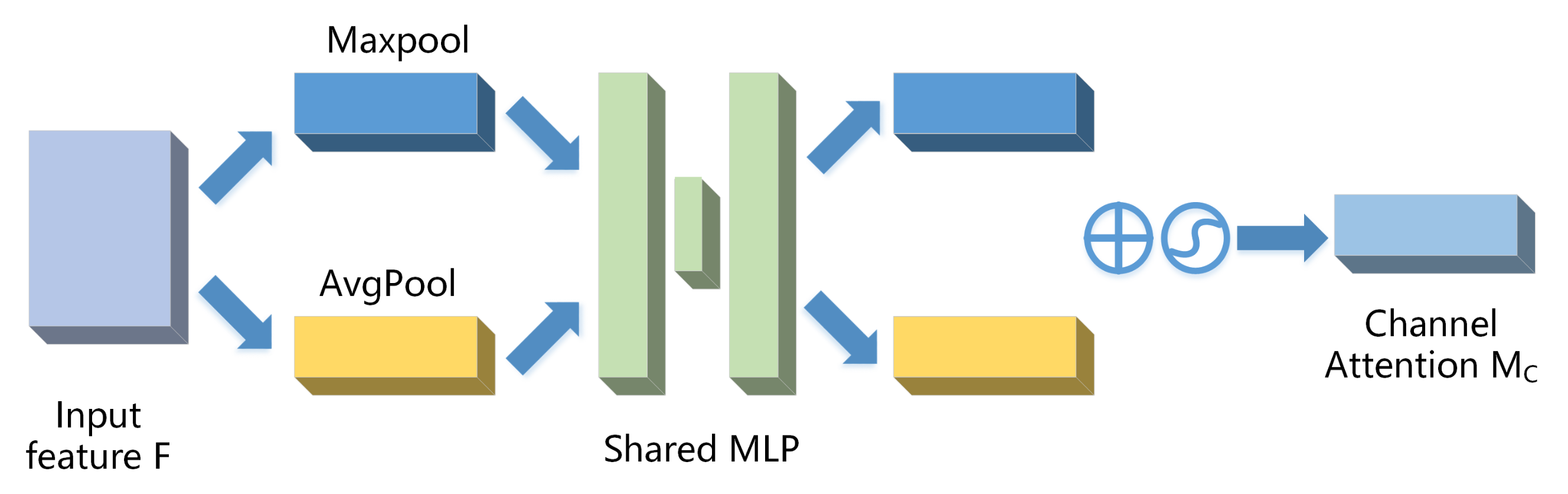 Applsci 11 07310 g004