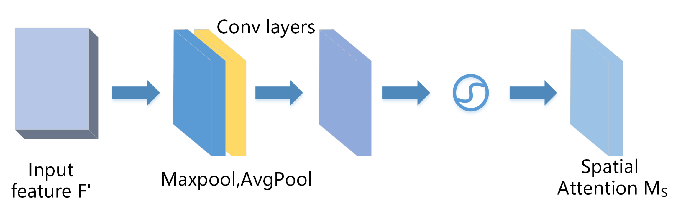 Applsci 11 07310 g005