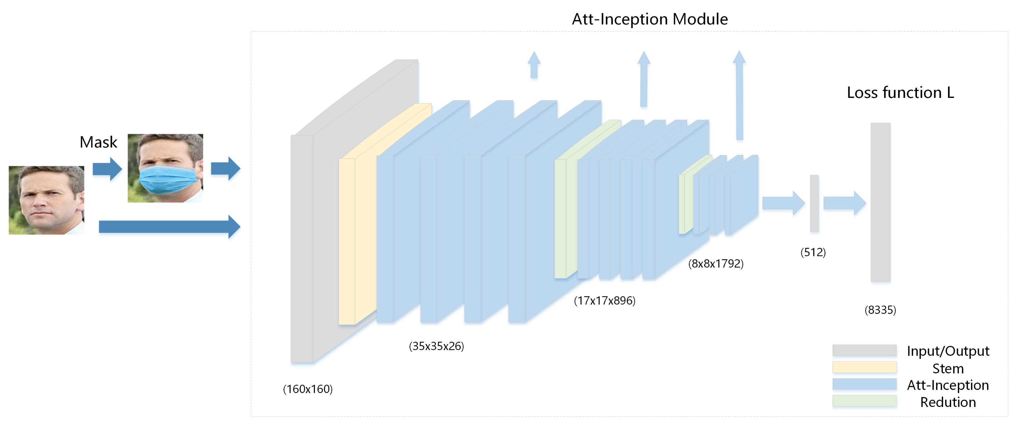 Applsci 11 07310 g007