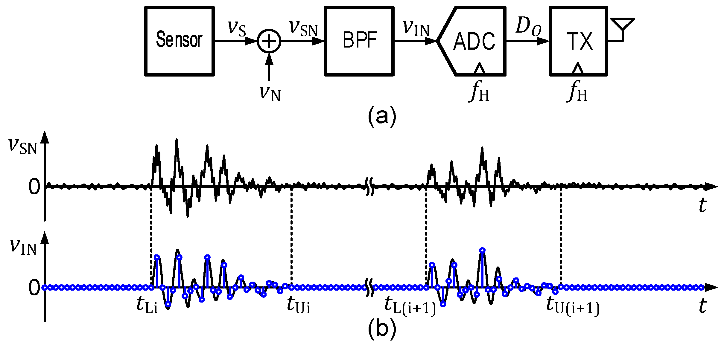 Applsci 11 07313 g003