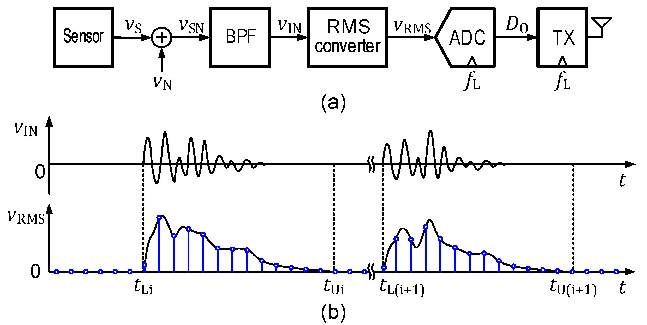 Applsci 11 07313 g004