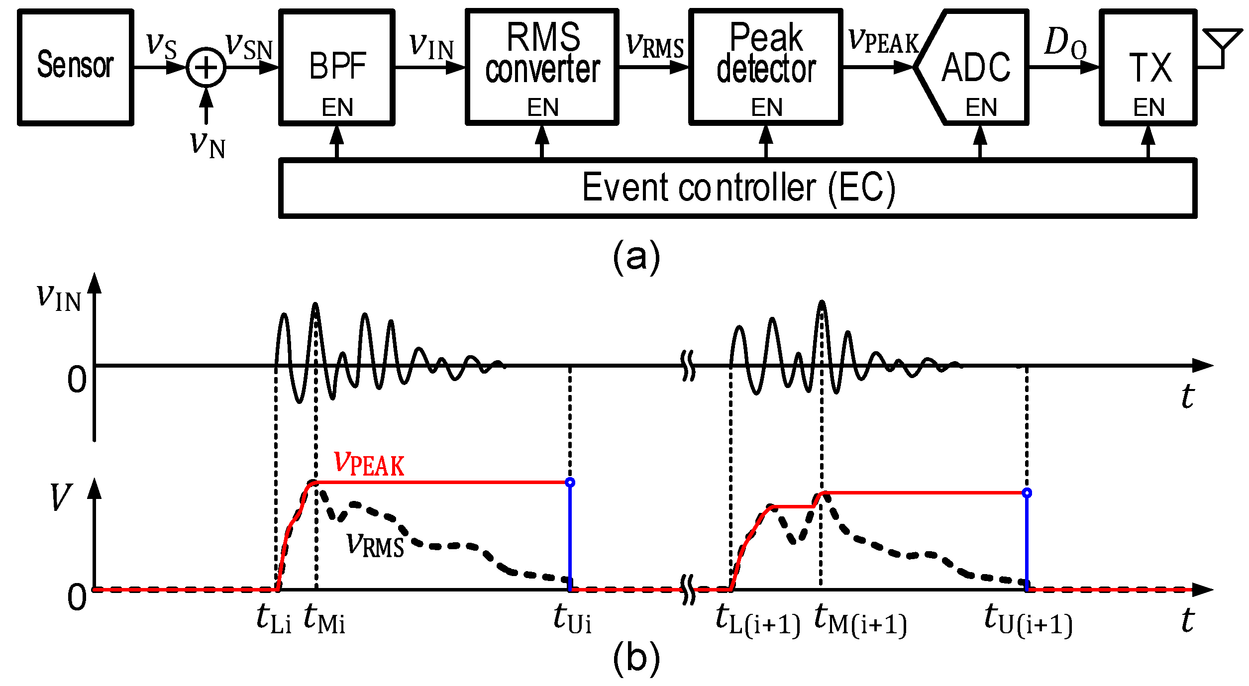 Applsci 11 07313 g006