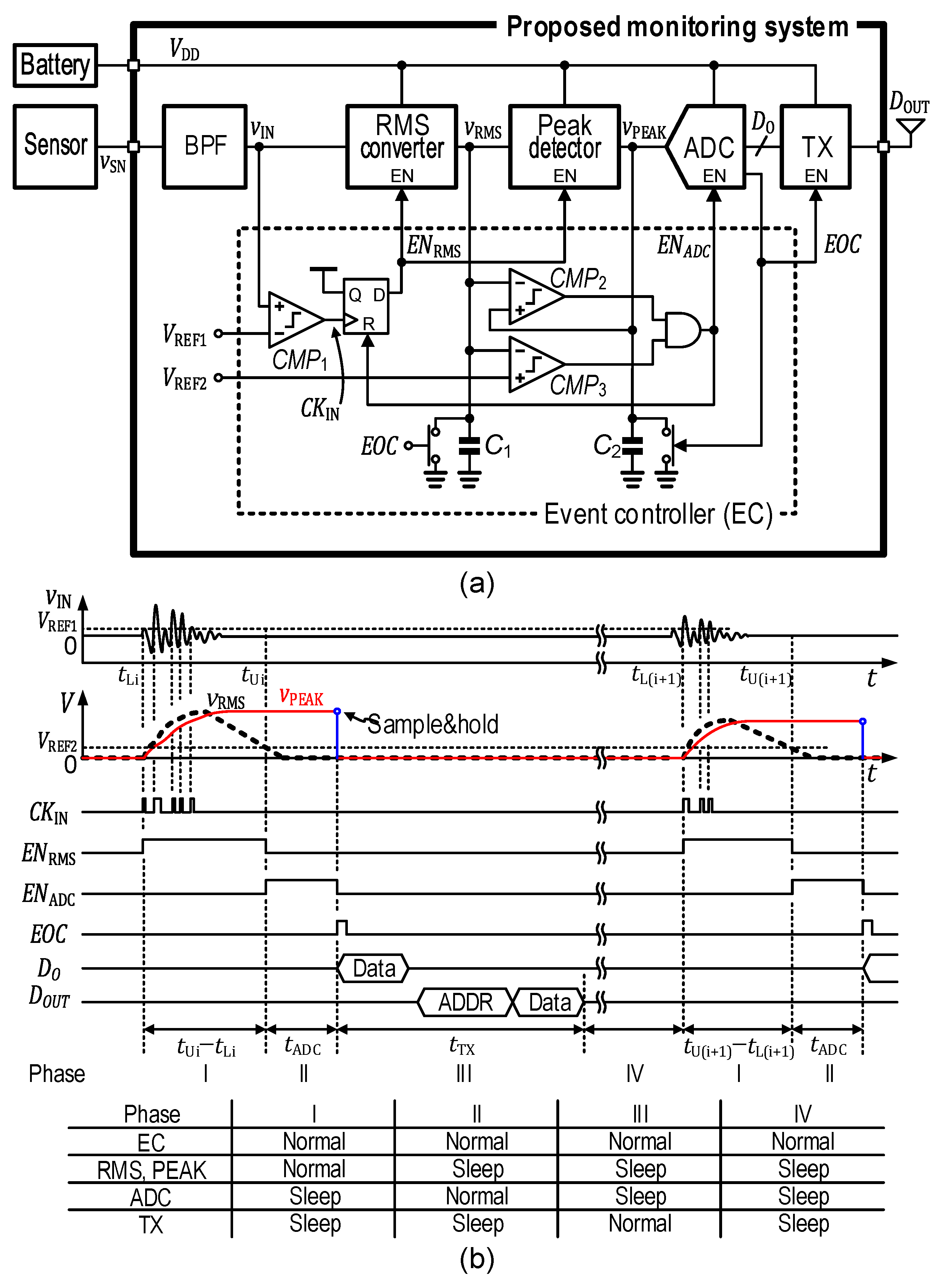 Applsci 11 07313 g007