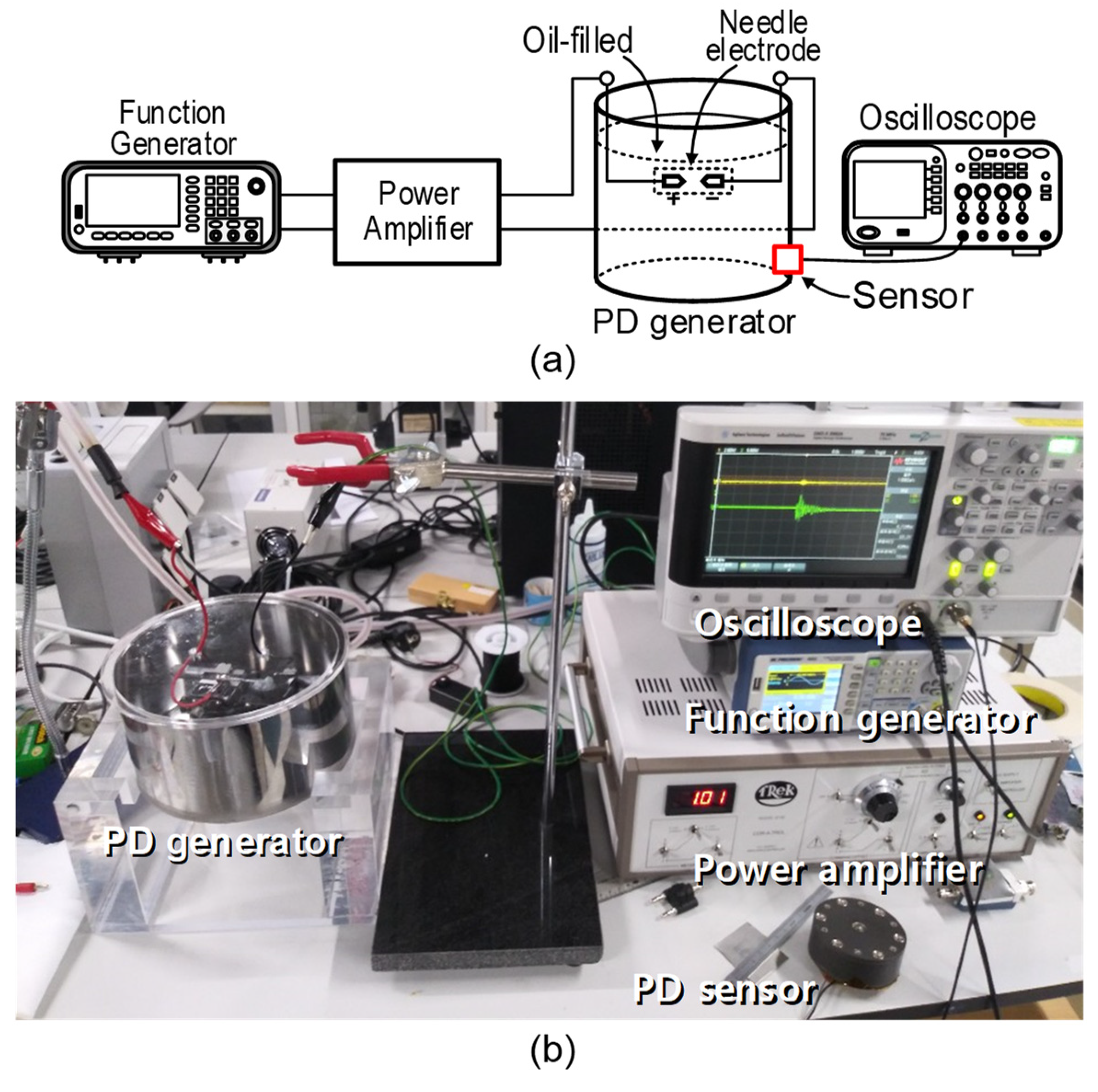 Applsci 11 07313 g008