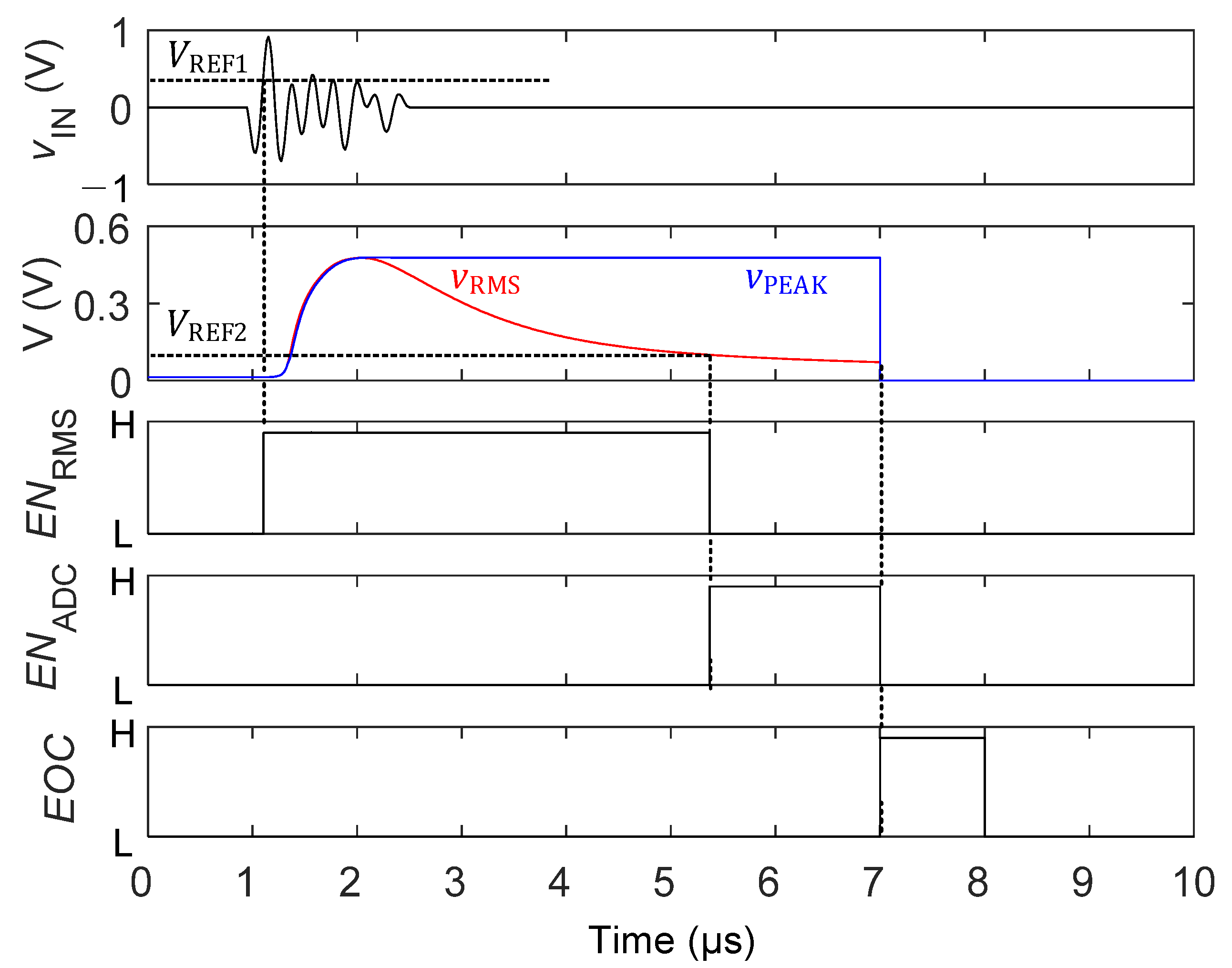 Applsci 11 07313 g010