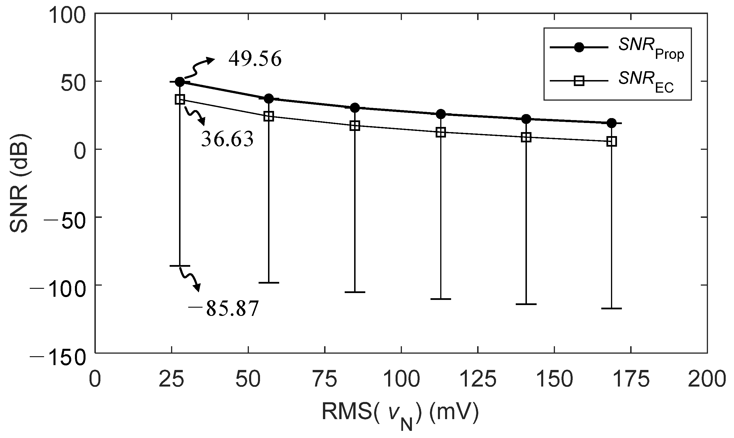 Applsci 11 07313 g011