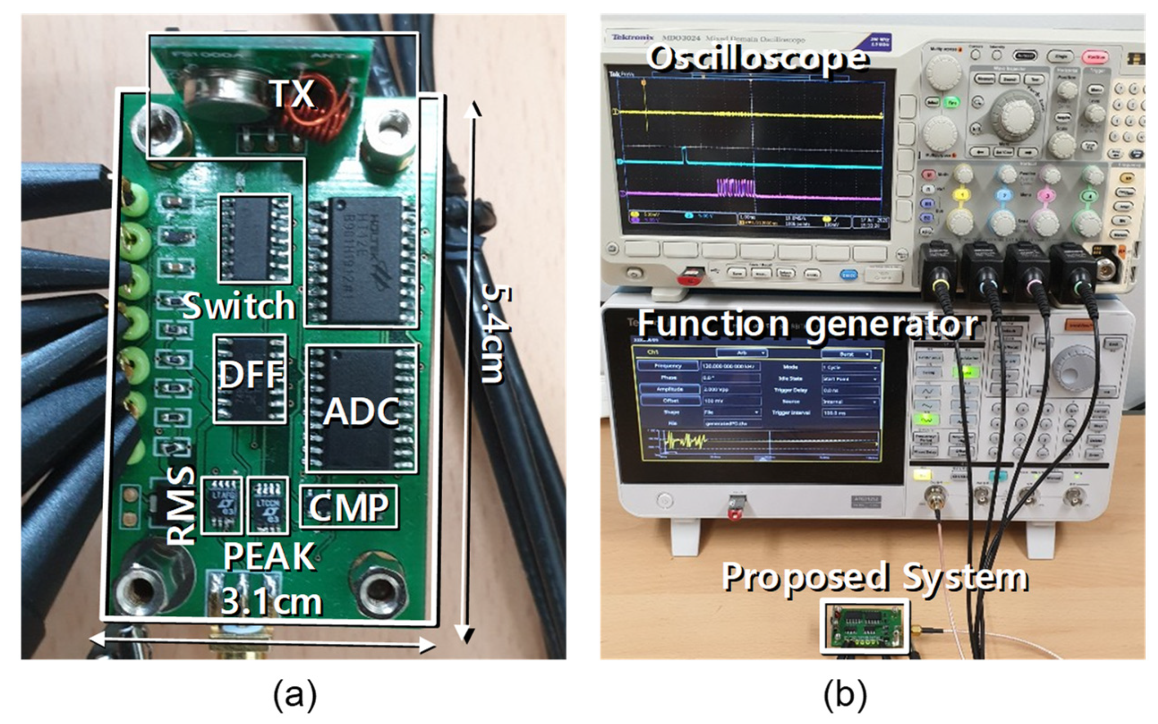 Applsci 11 07313 g012