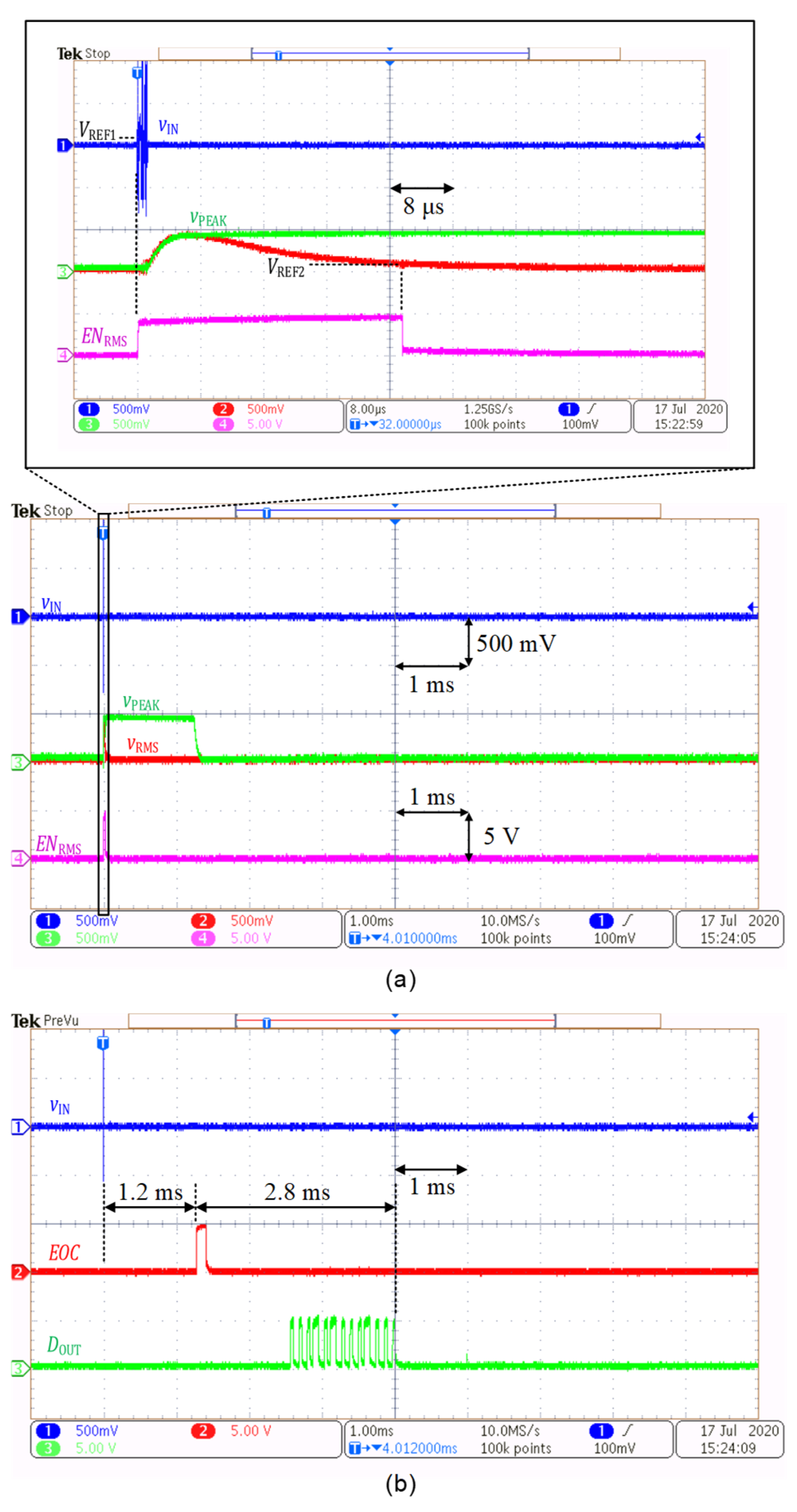 Applsci 11 07313 g013