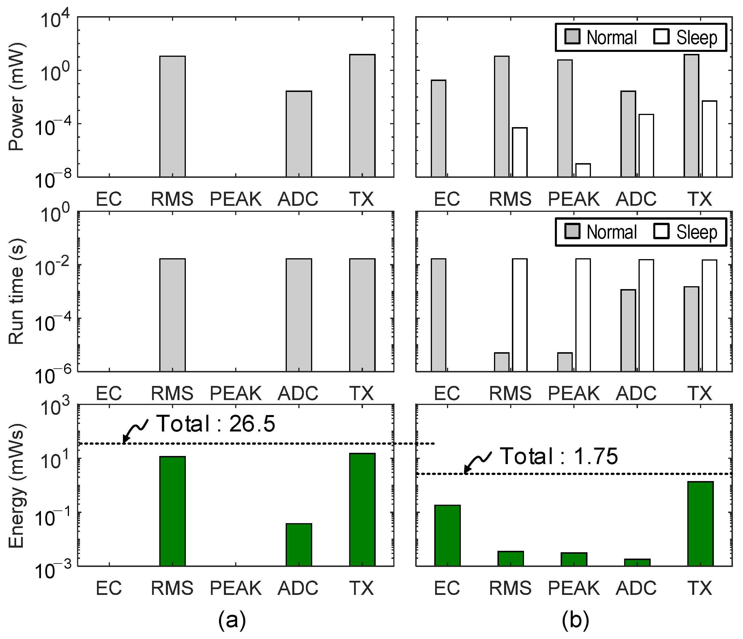 Applsci 11 07313 g016