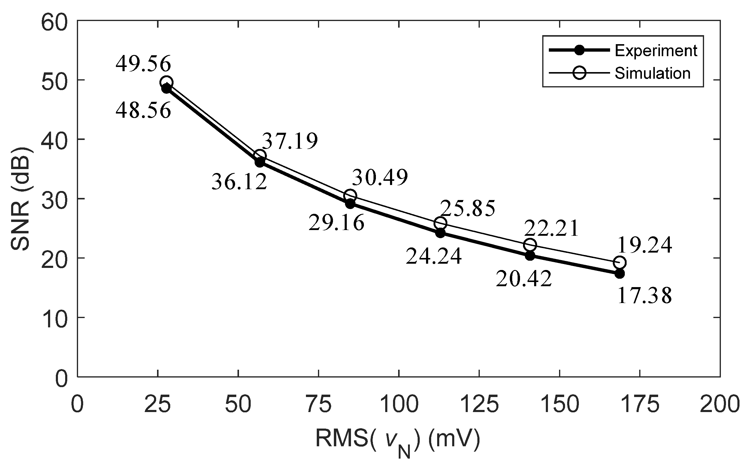 Applsci 11 07313 g019