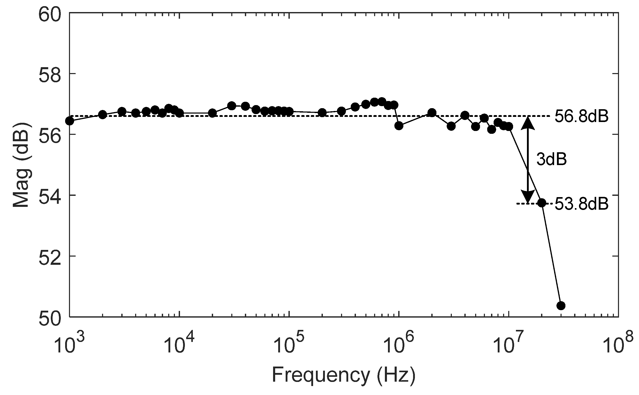 Applsci 11 07313 g020