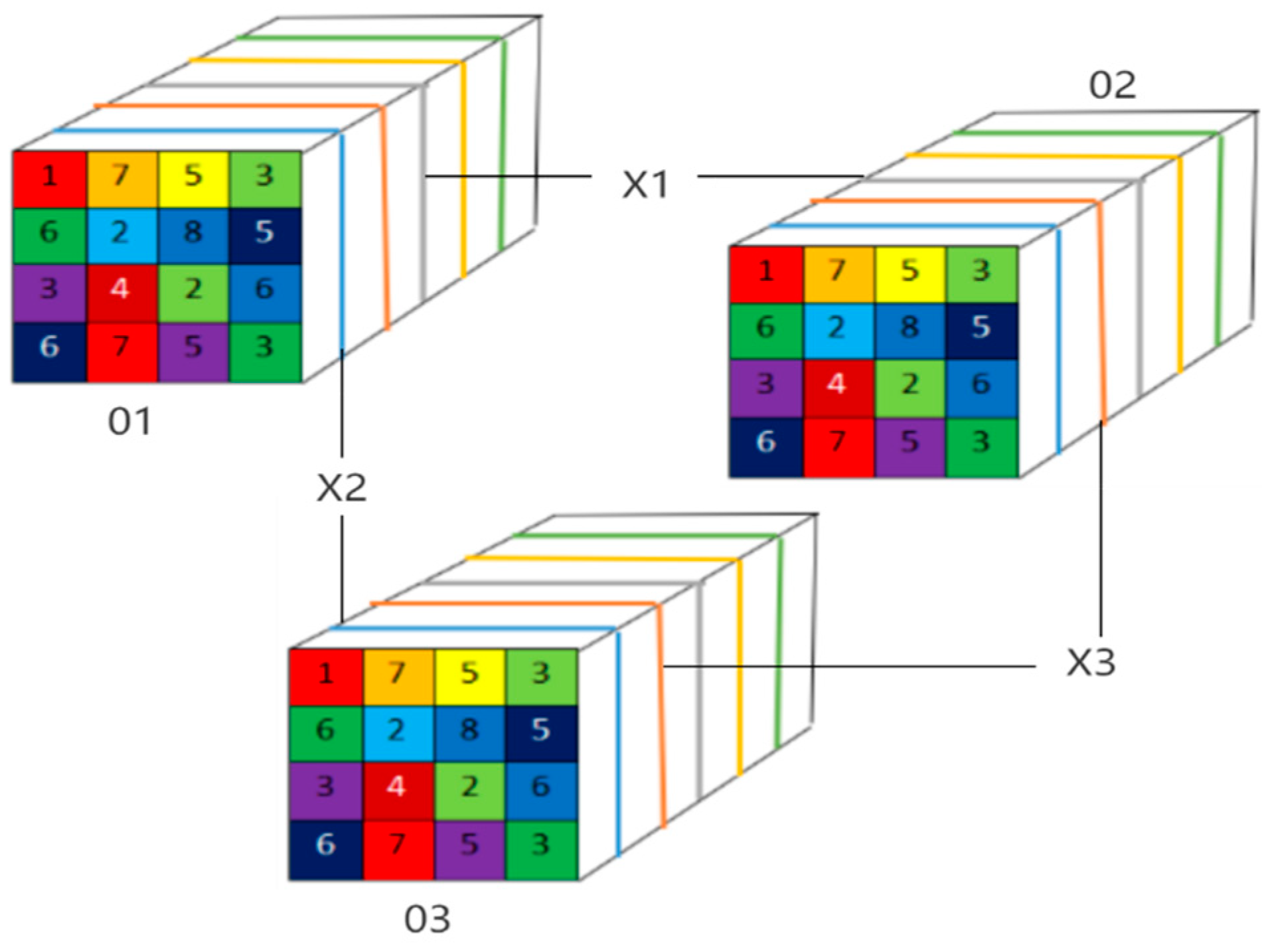 Applsci 11 07316 g004