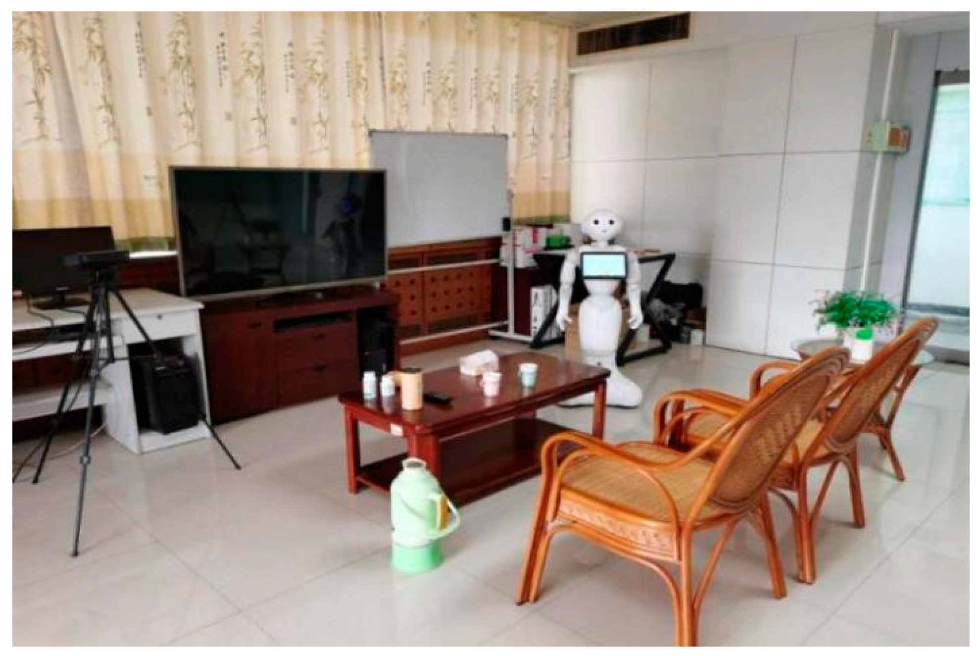 Applsci 11 07316 g006