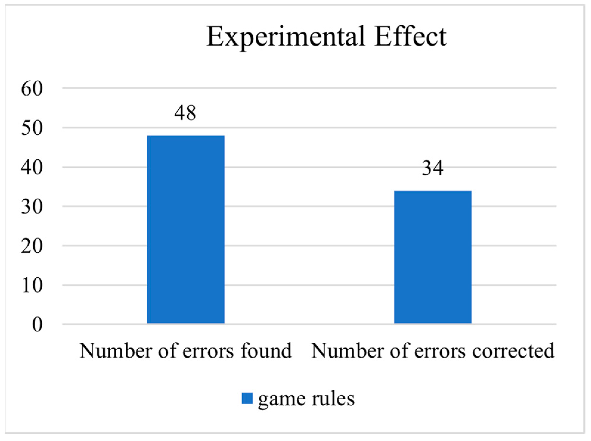 Applsci 11 07316 g009