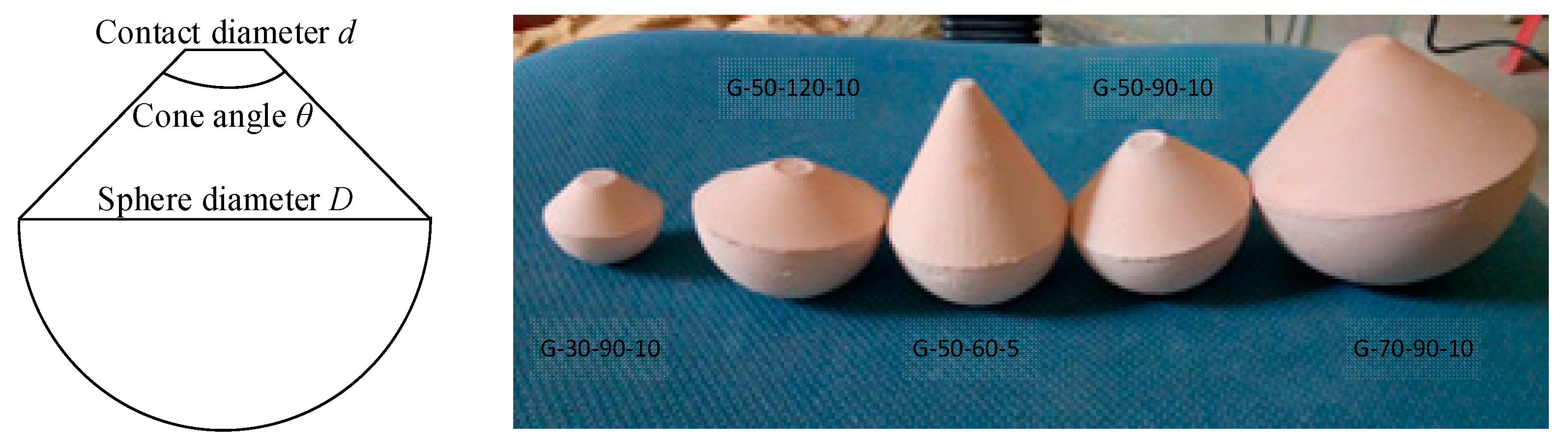 Applsci 11 07319 g004