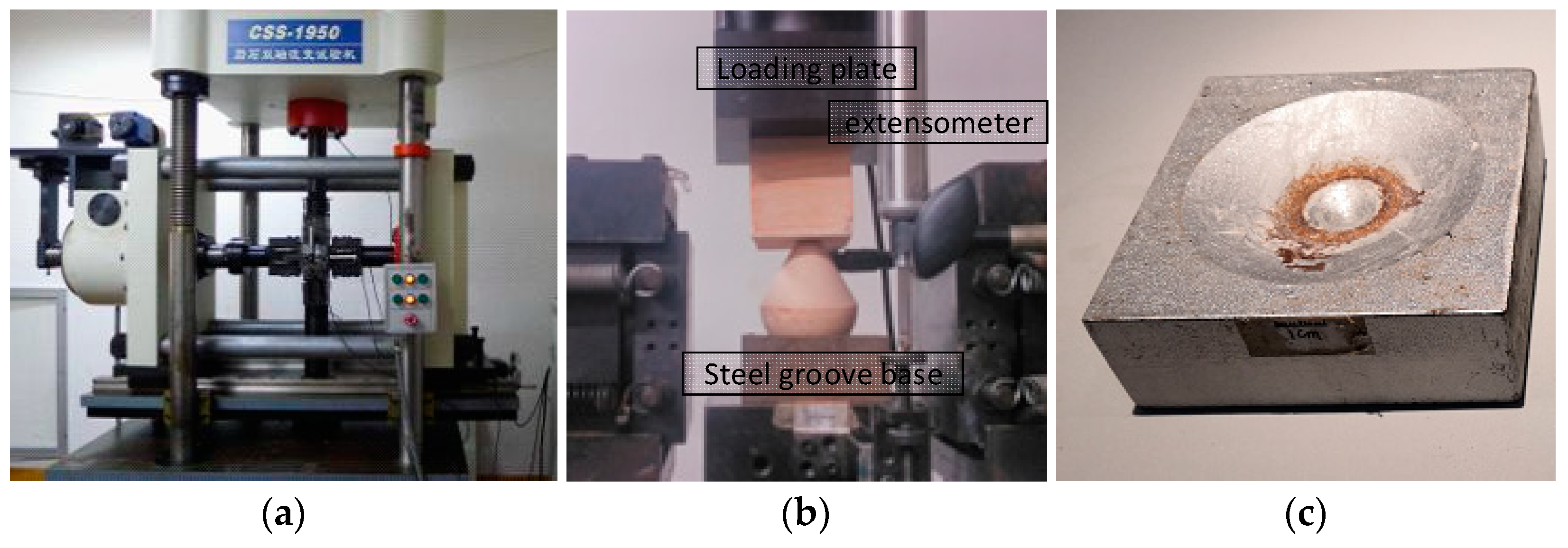Applsci 11 07319 g005