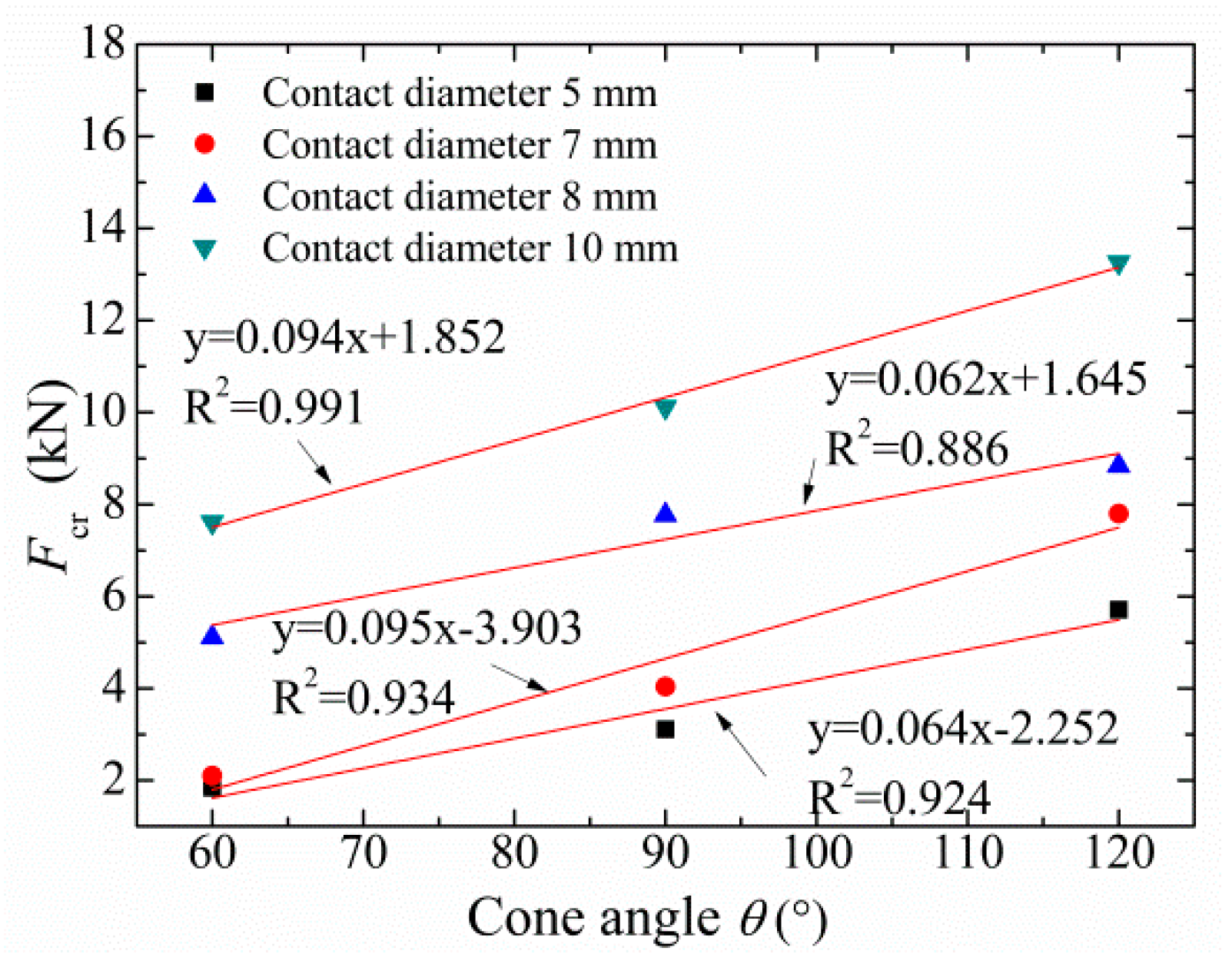 Applsci 11 07319 g013