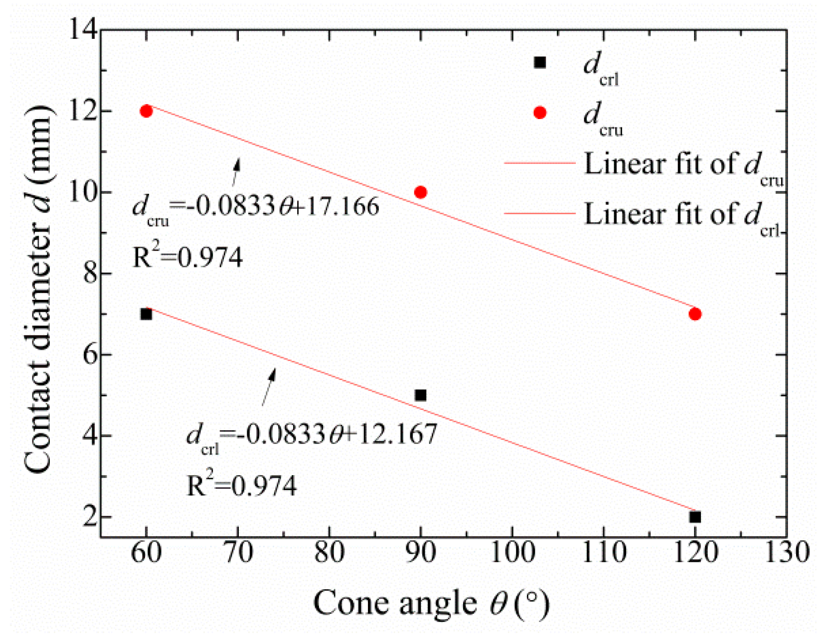 Applsci 11 07319 g015