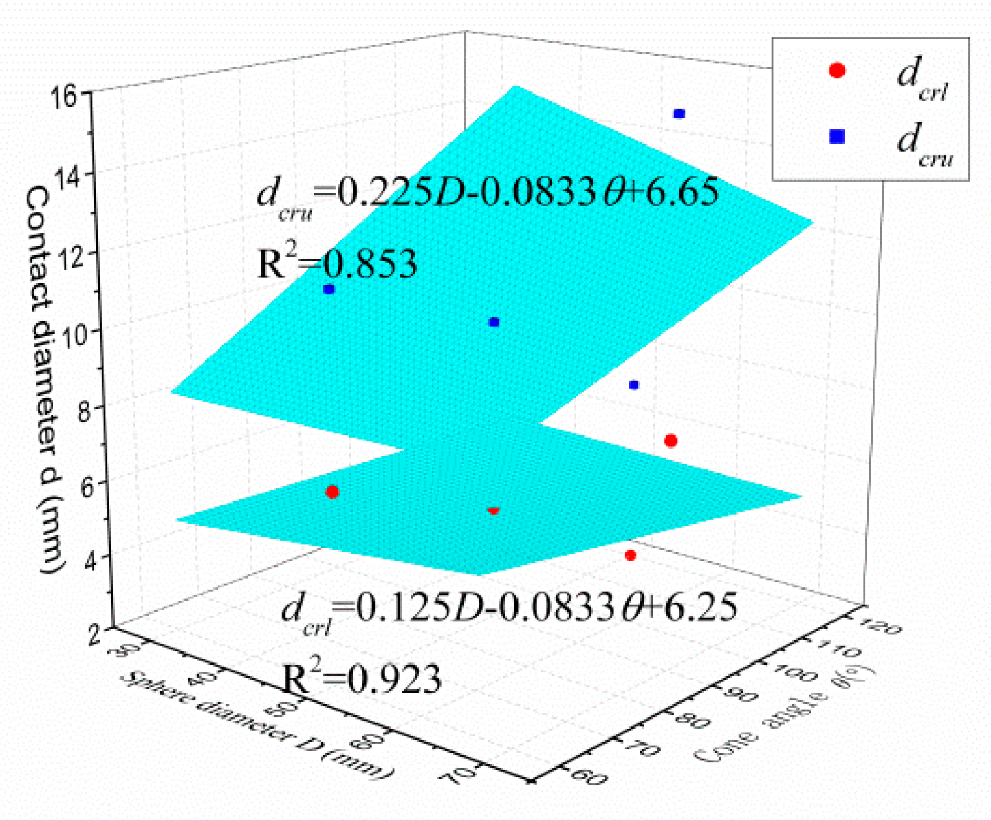 Applsci 11 07319 g016