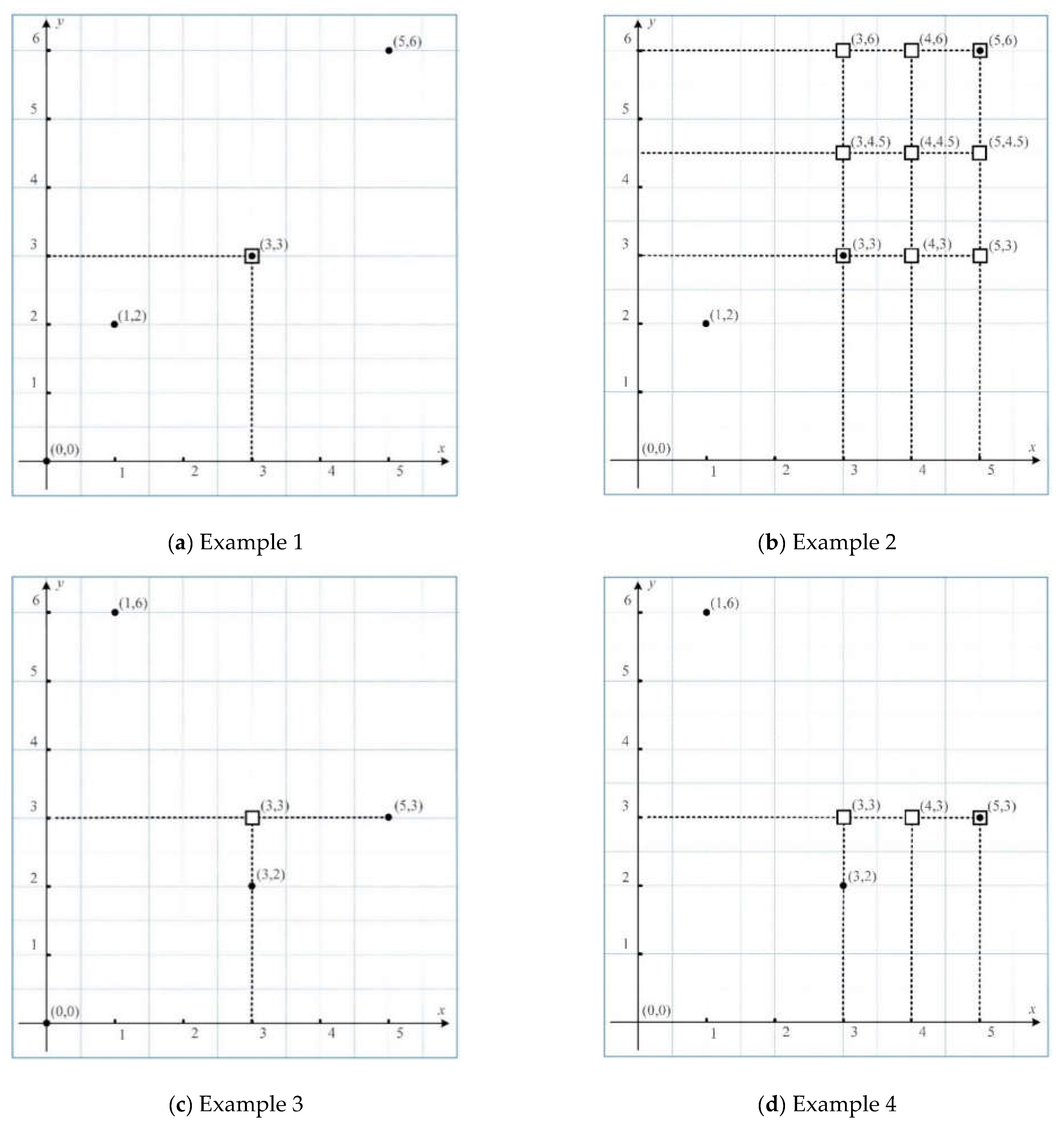 Applsci 11 07321 g001