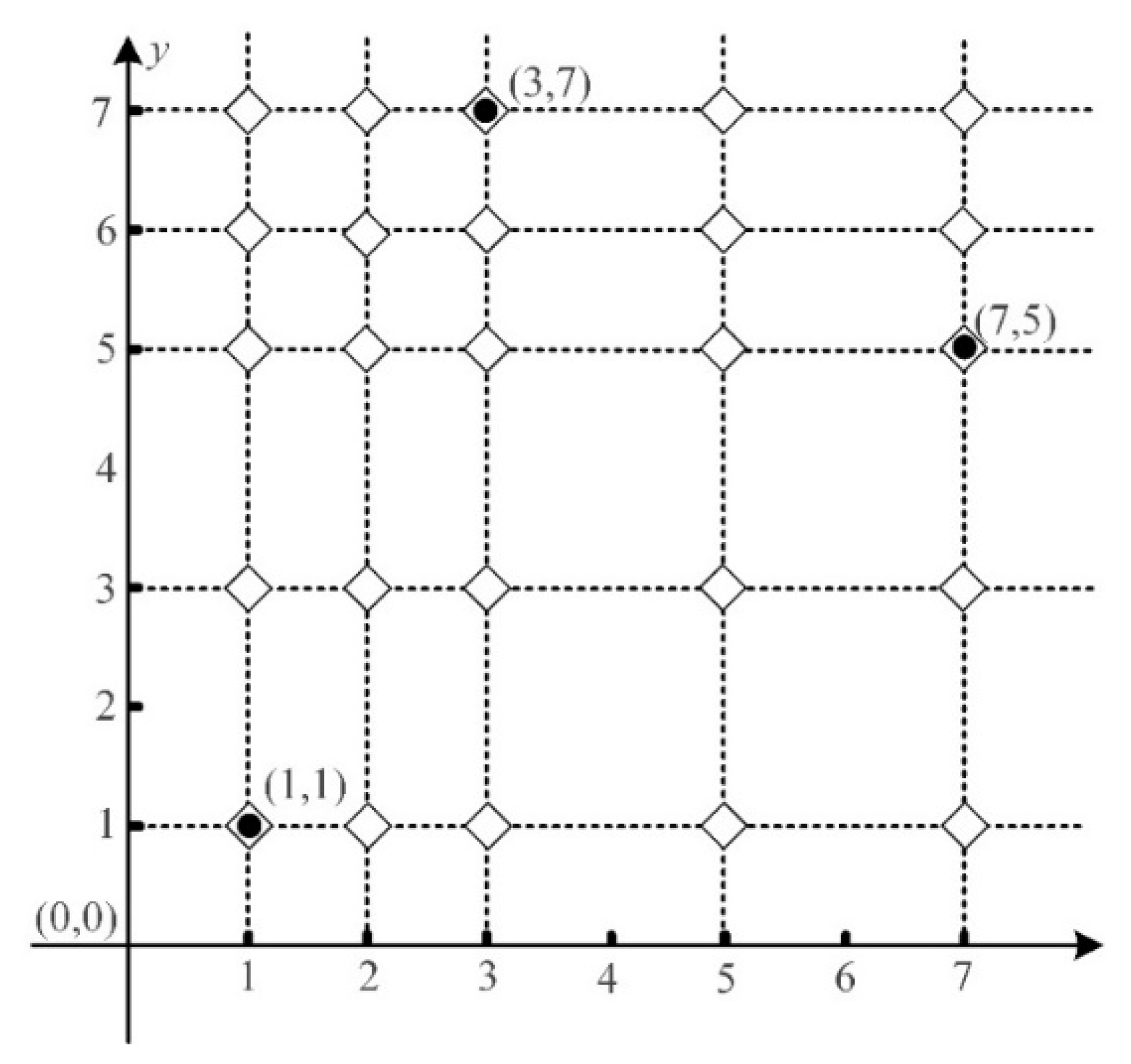 Applsci 11 07321 g002