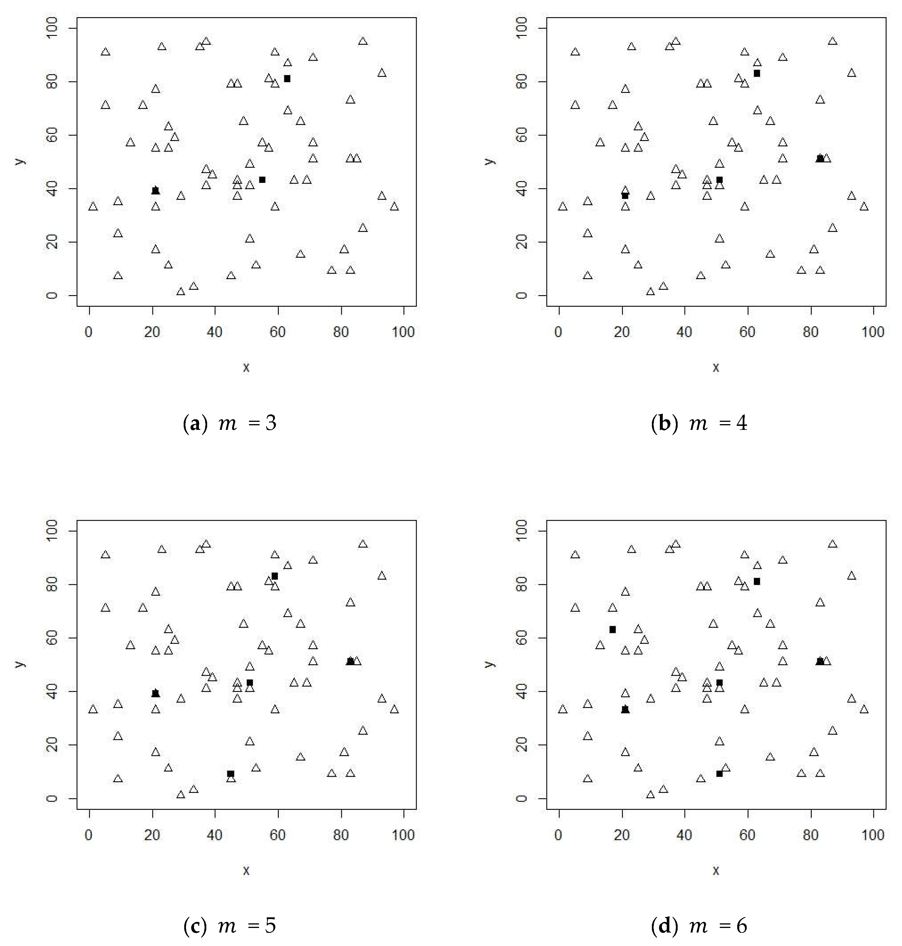 Applsci 11 07321 g003