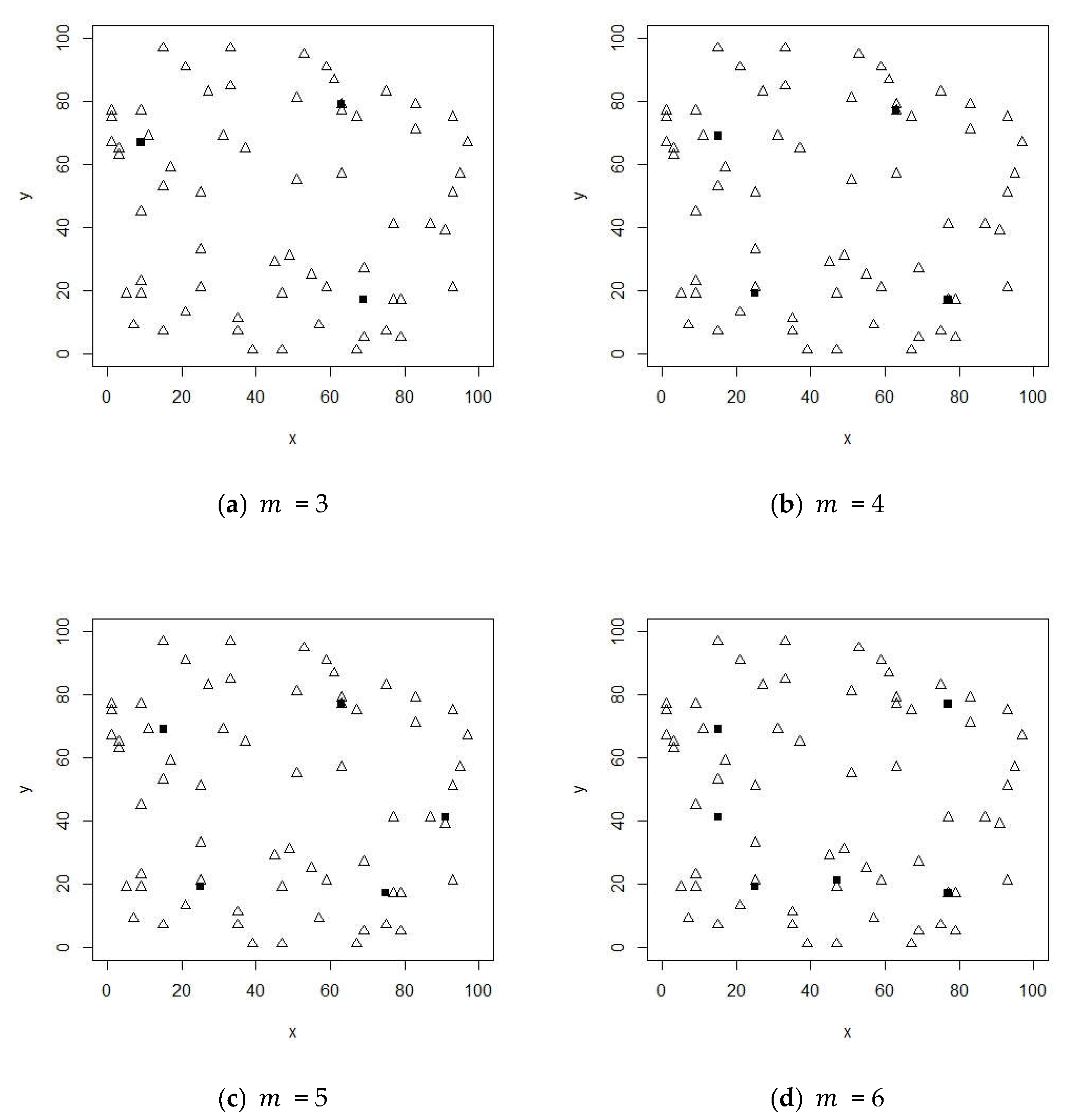 Applsci 11 07321 g004