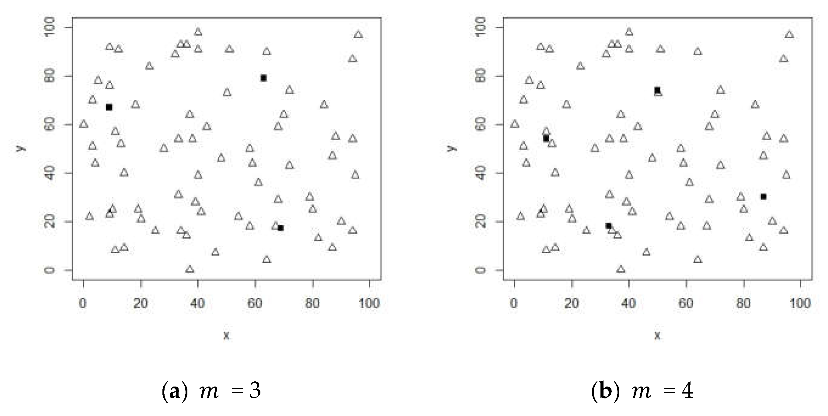 Applsci 11 07321 g005a