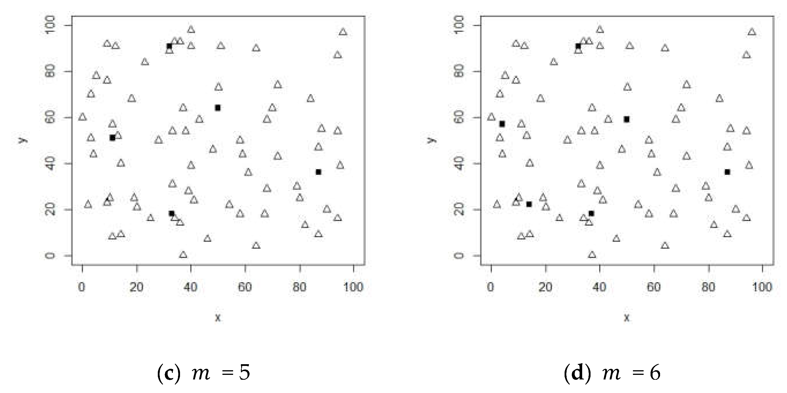 Applsci 11 07321 g005b