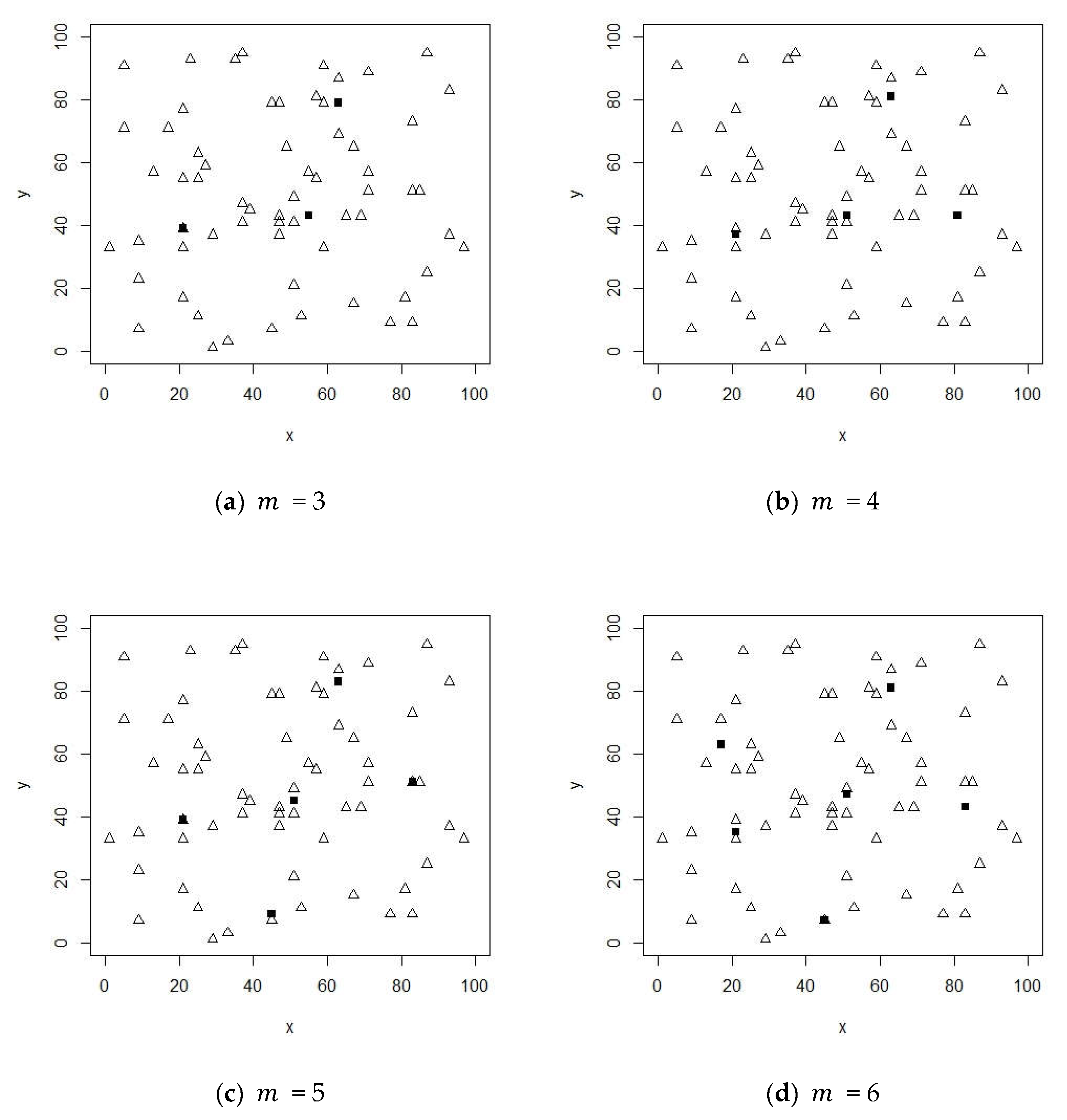 Applsci 11 07321 g007