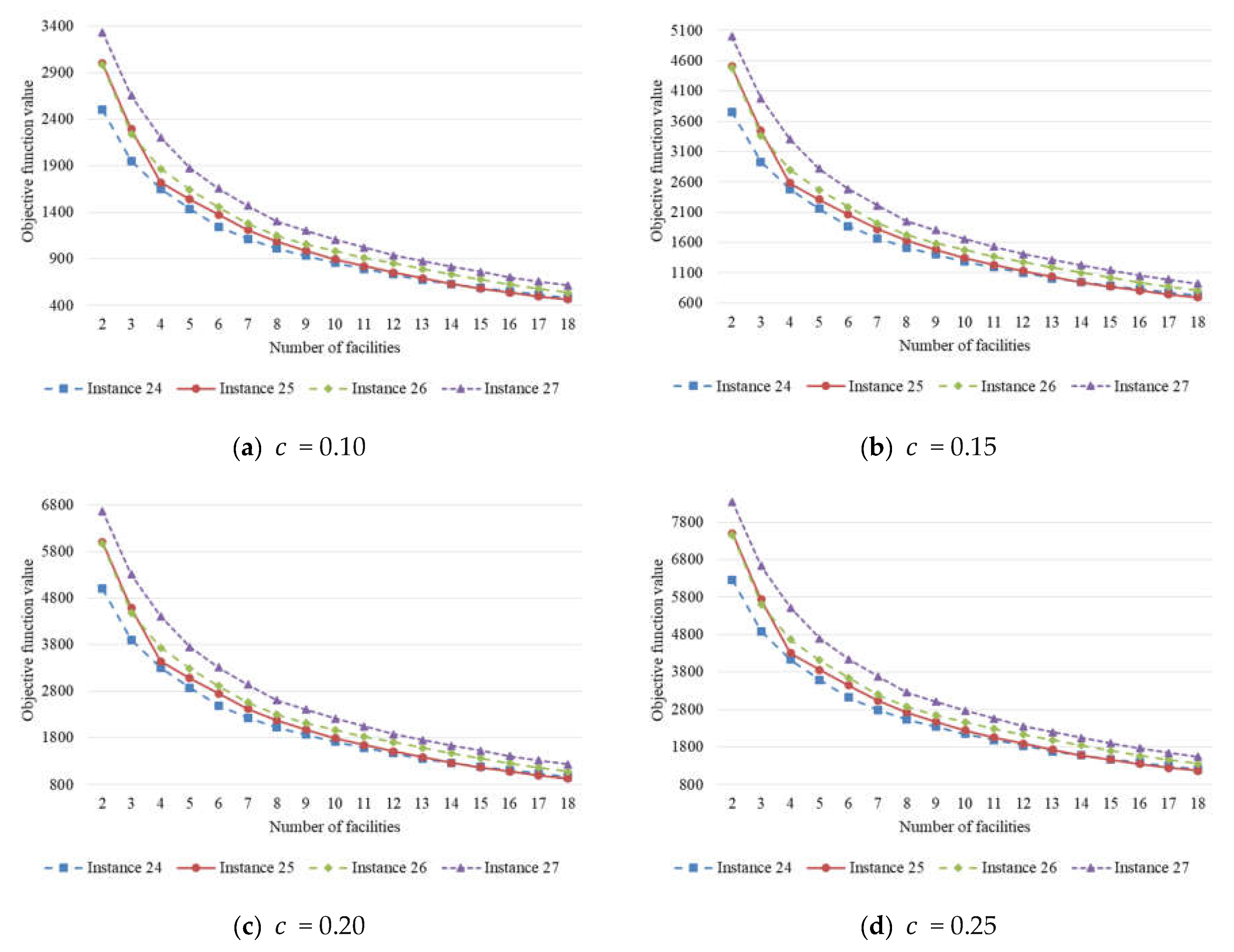 Applsci 11 07321 g008
