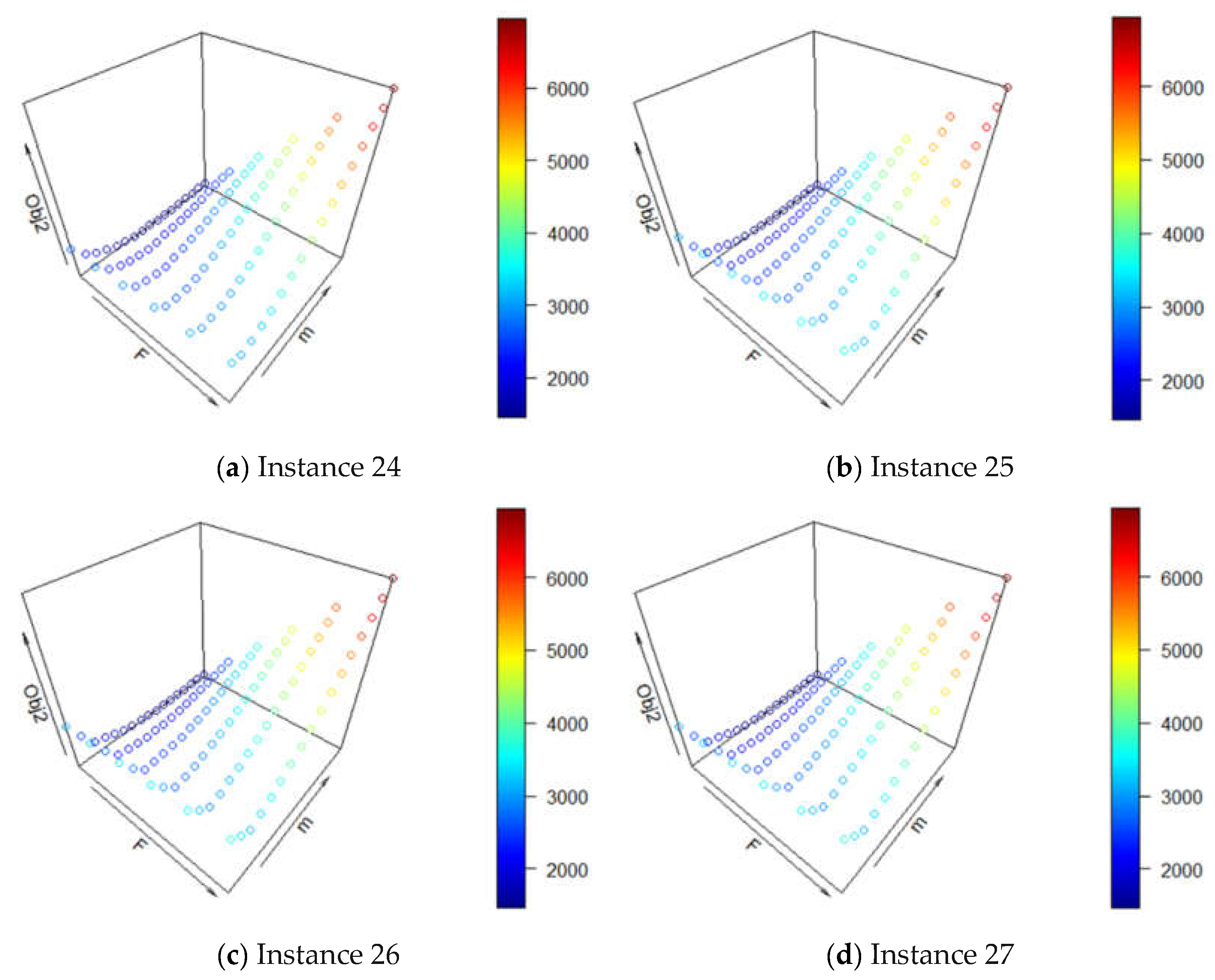 Applsci 11 07321 g009