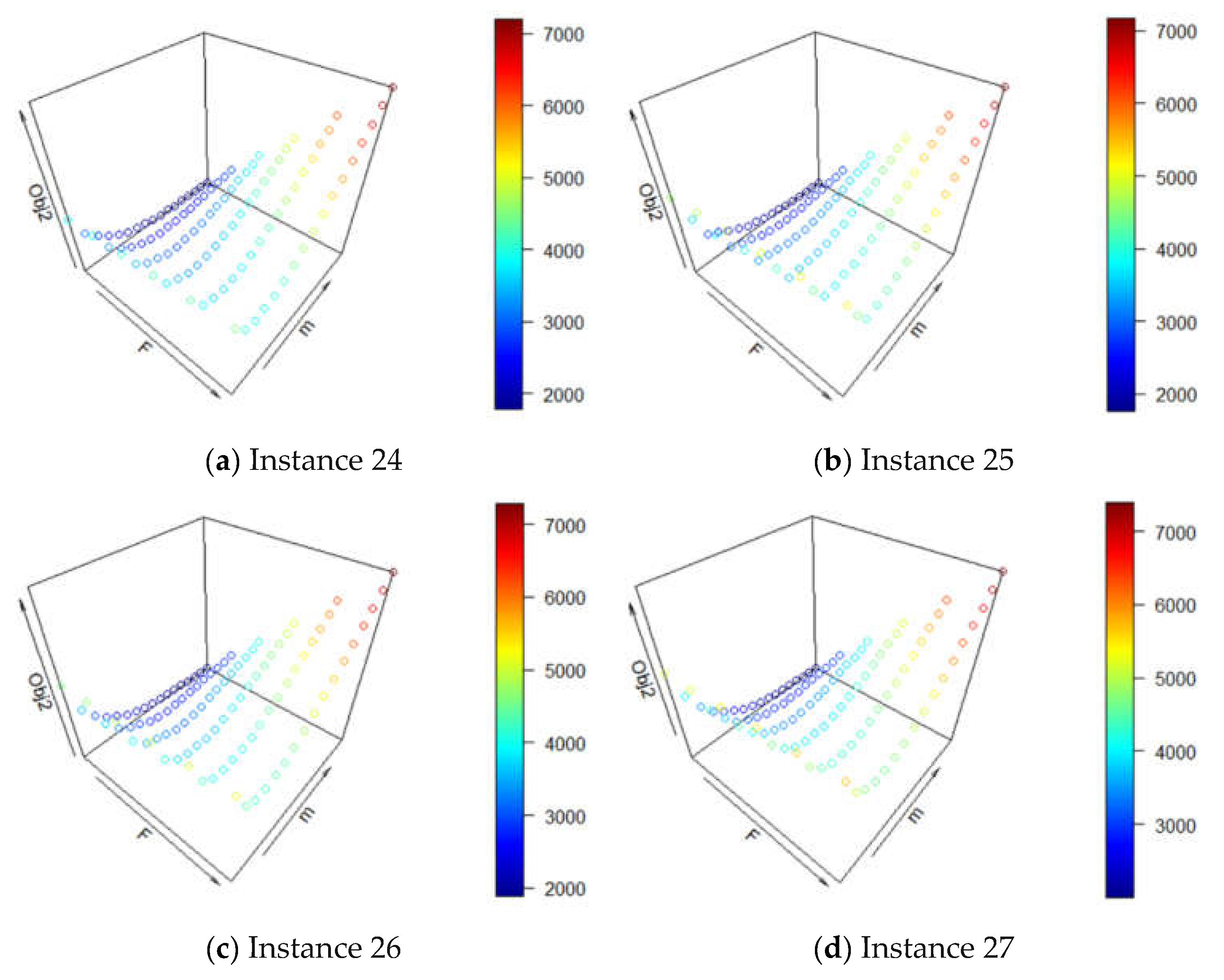 Applsci 11 07321 g010