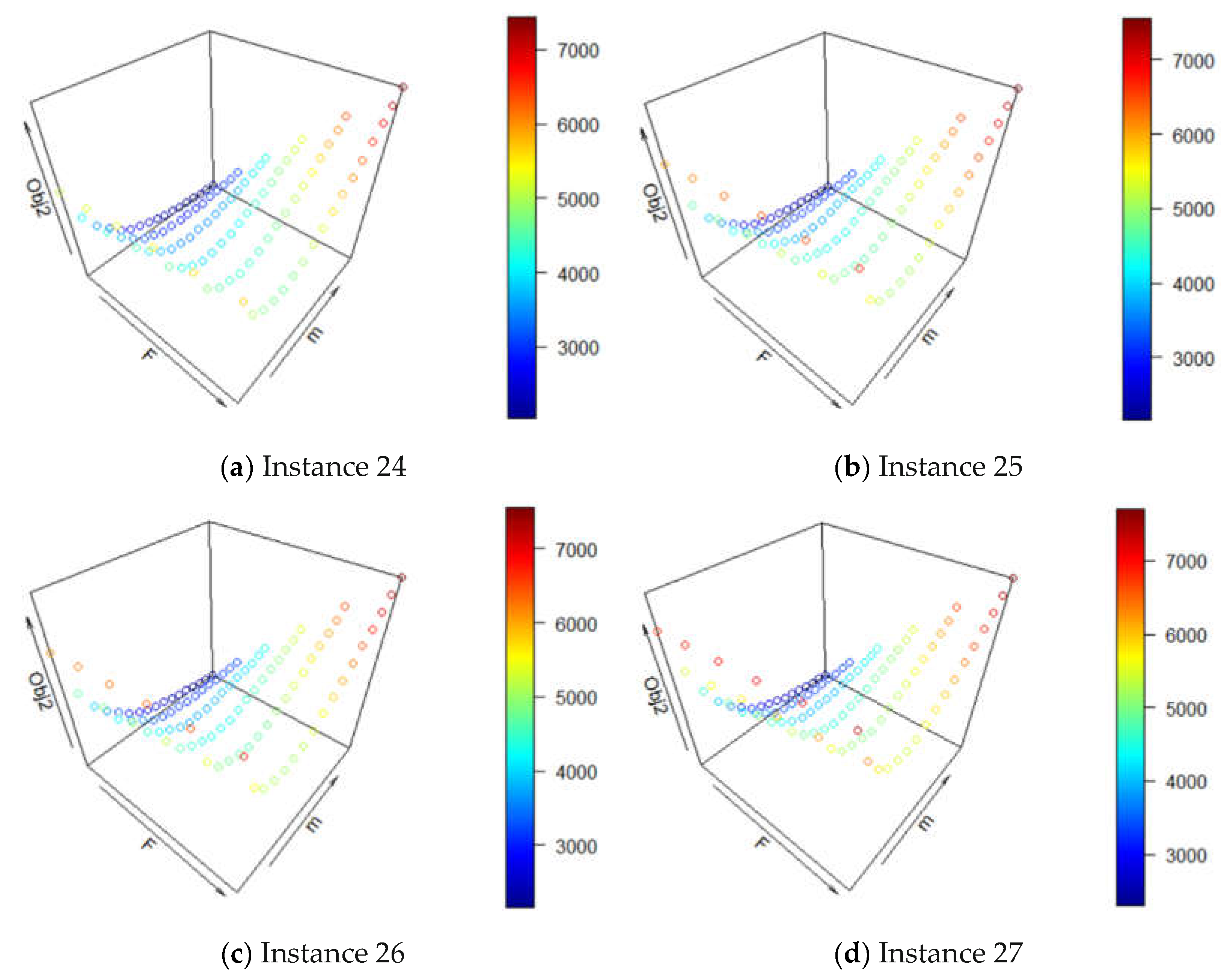 Applsci 11 07321 g011